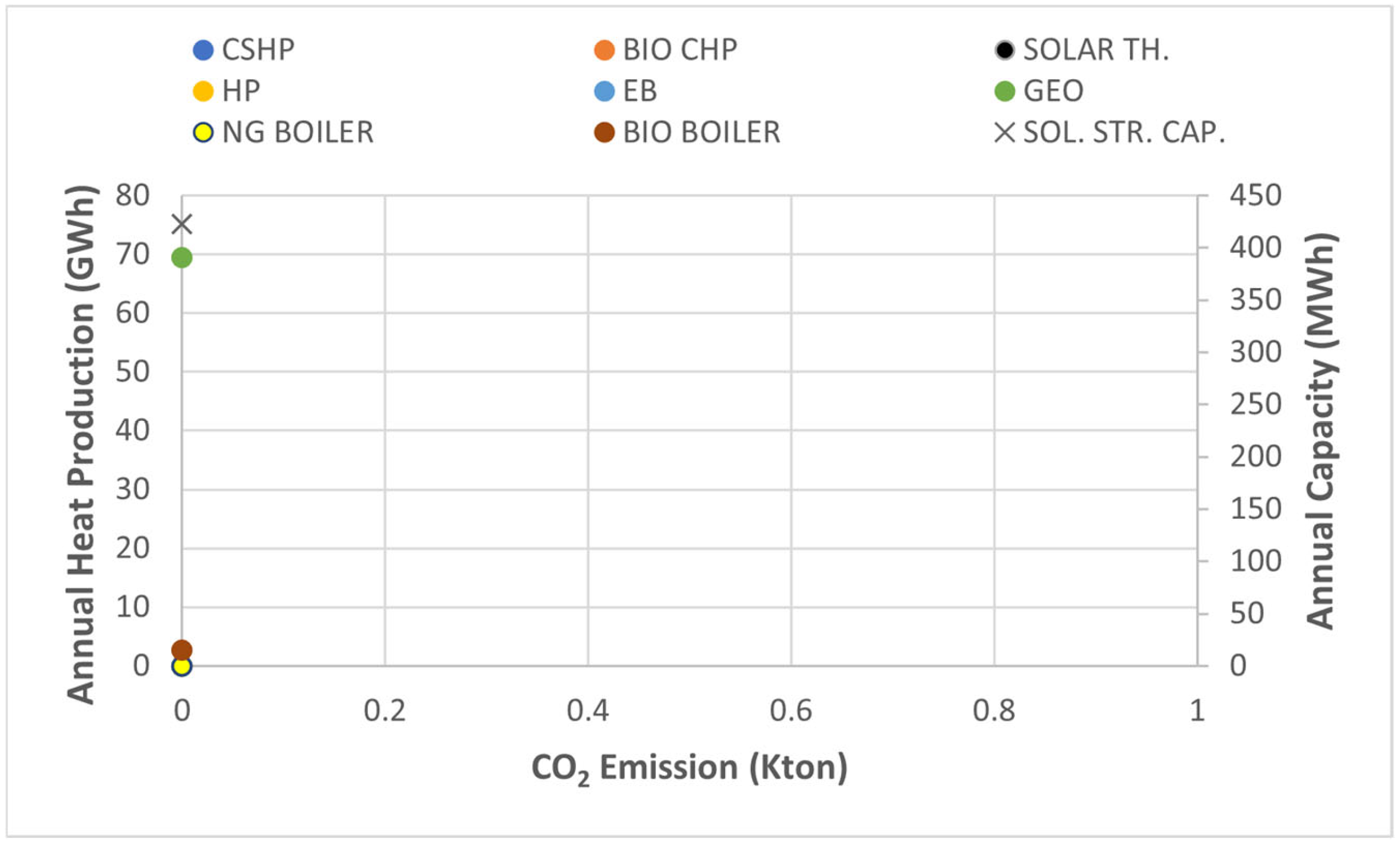Energies 18 06229 g0a6