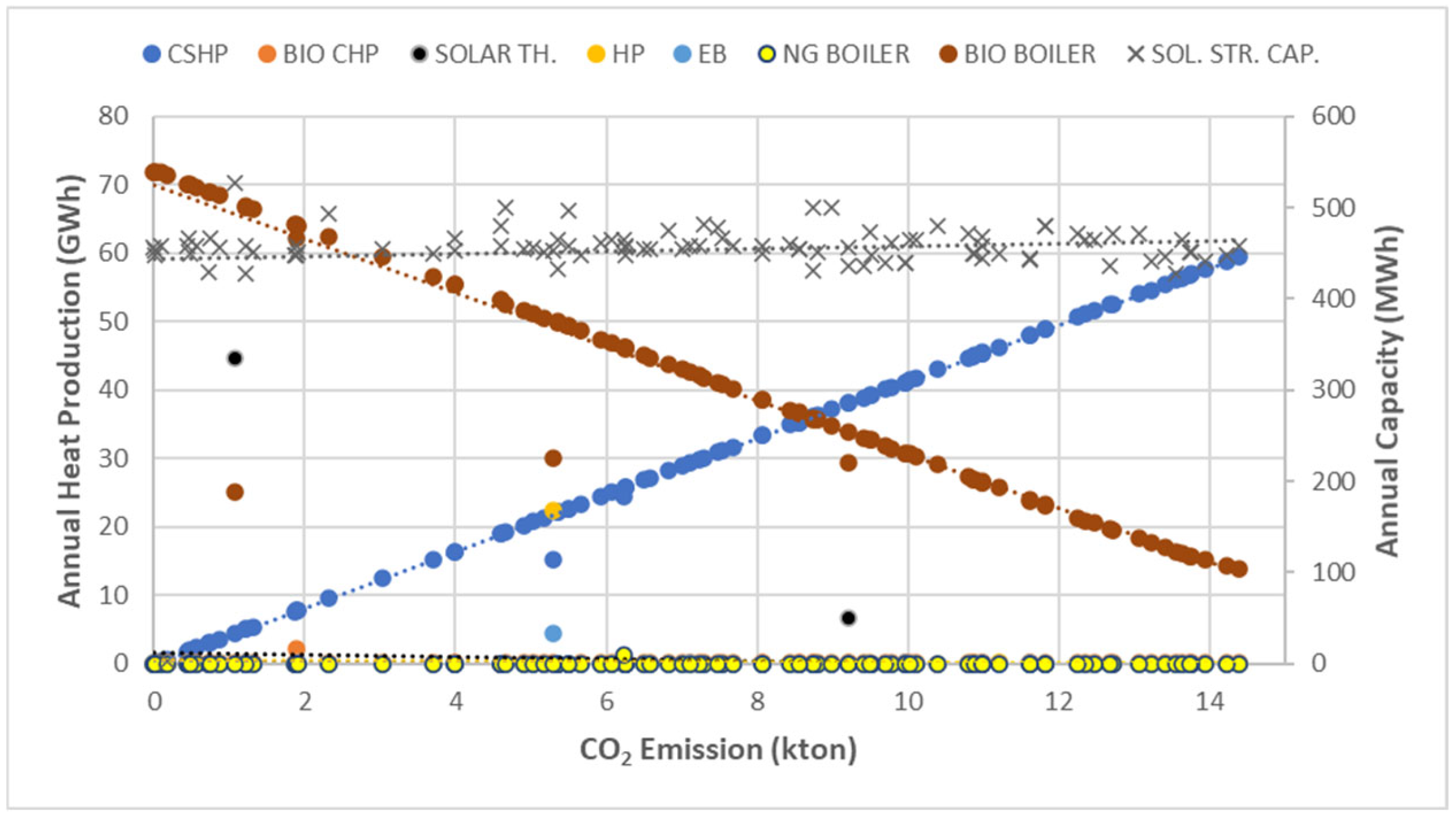 Energies 18 06229 g0a7