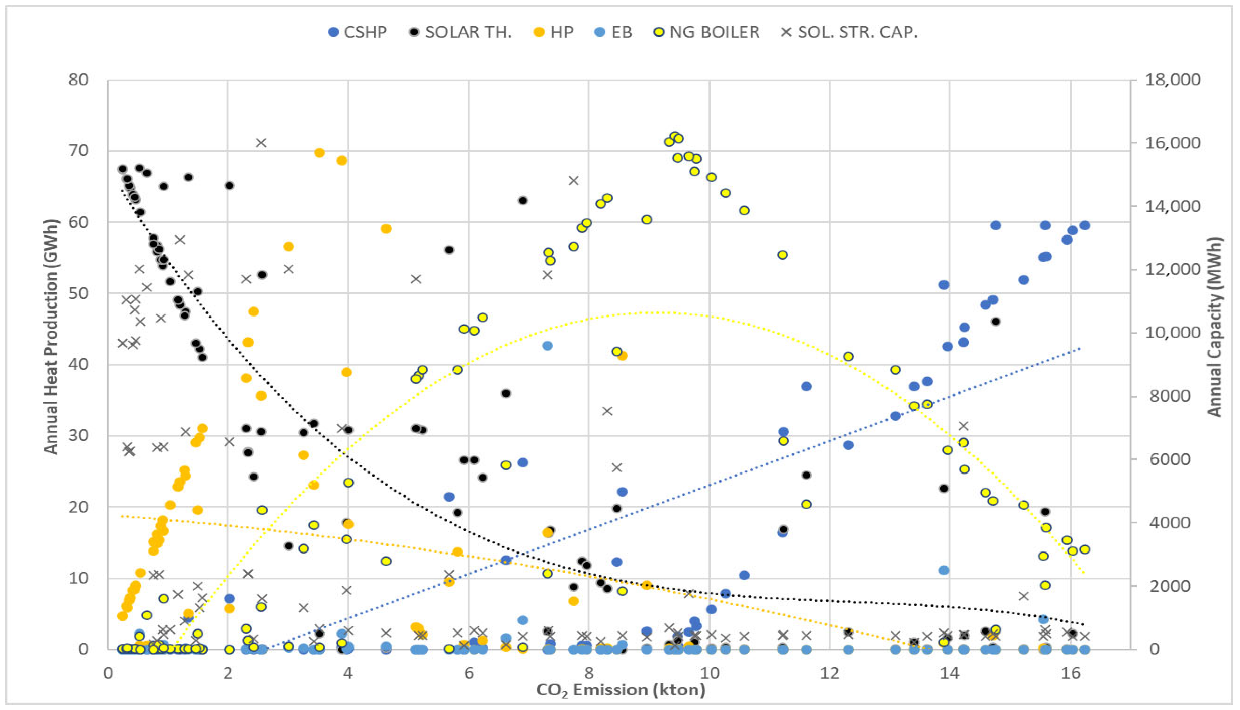 Energies 18 06229 g0a8
