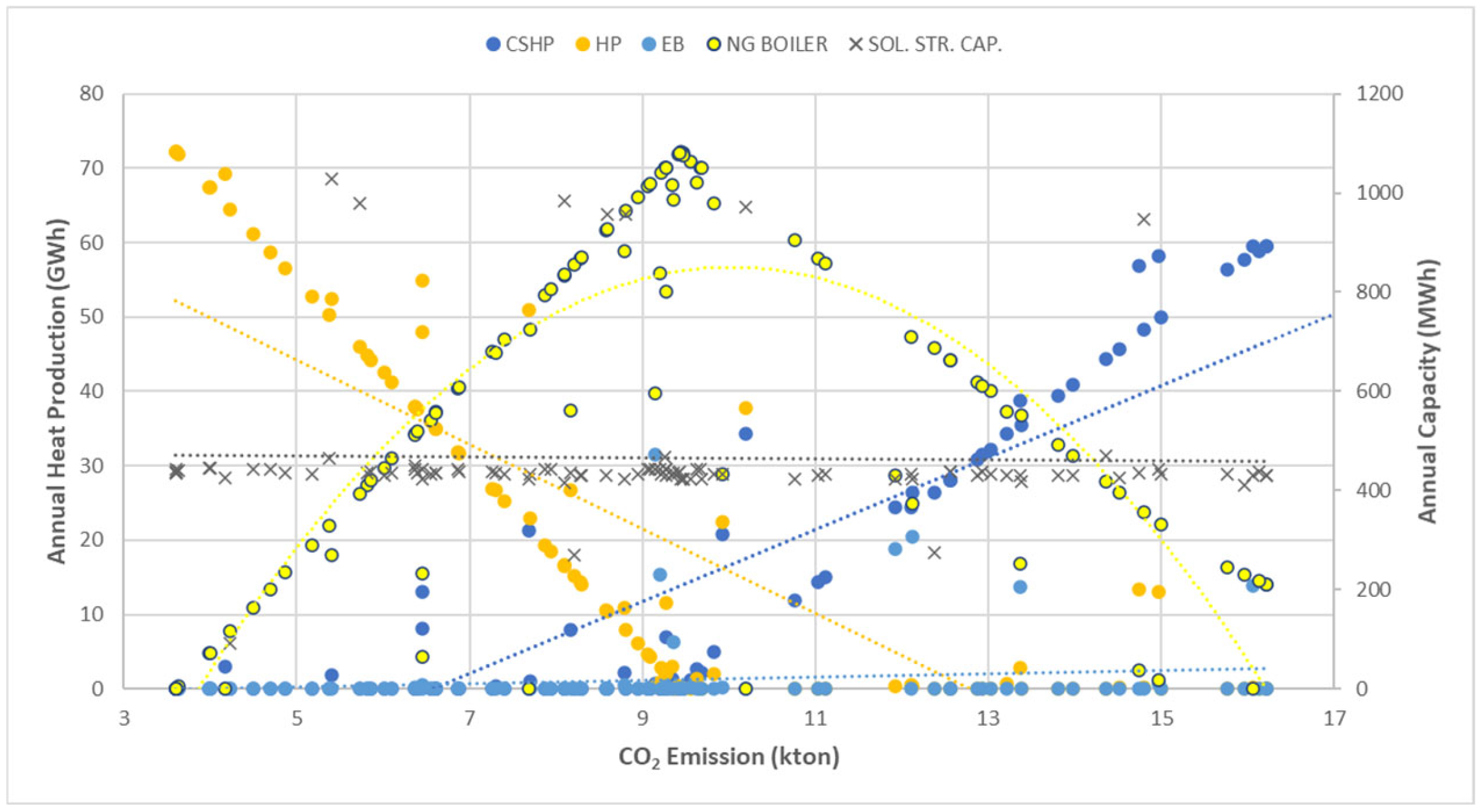 Energies 18 06229 g0a9