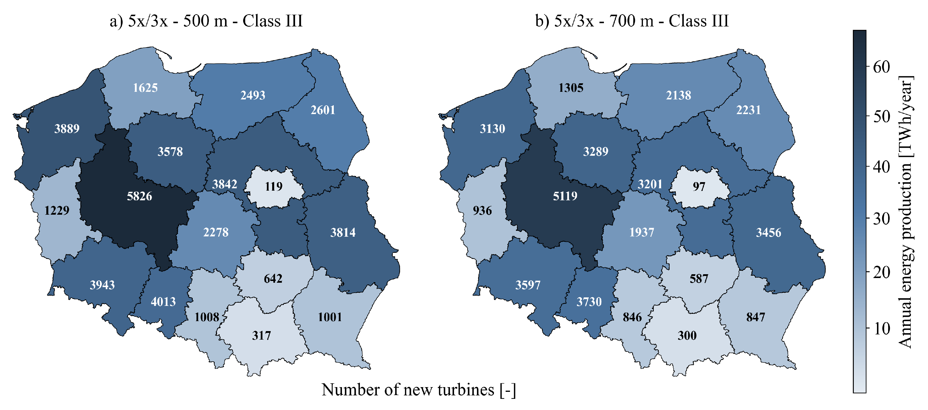 Energies 18 06230 g006 Energies 18 06230 g006