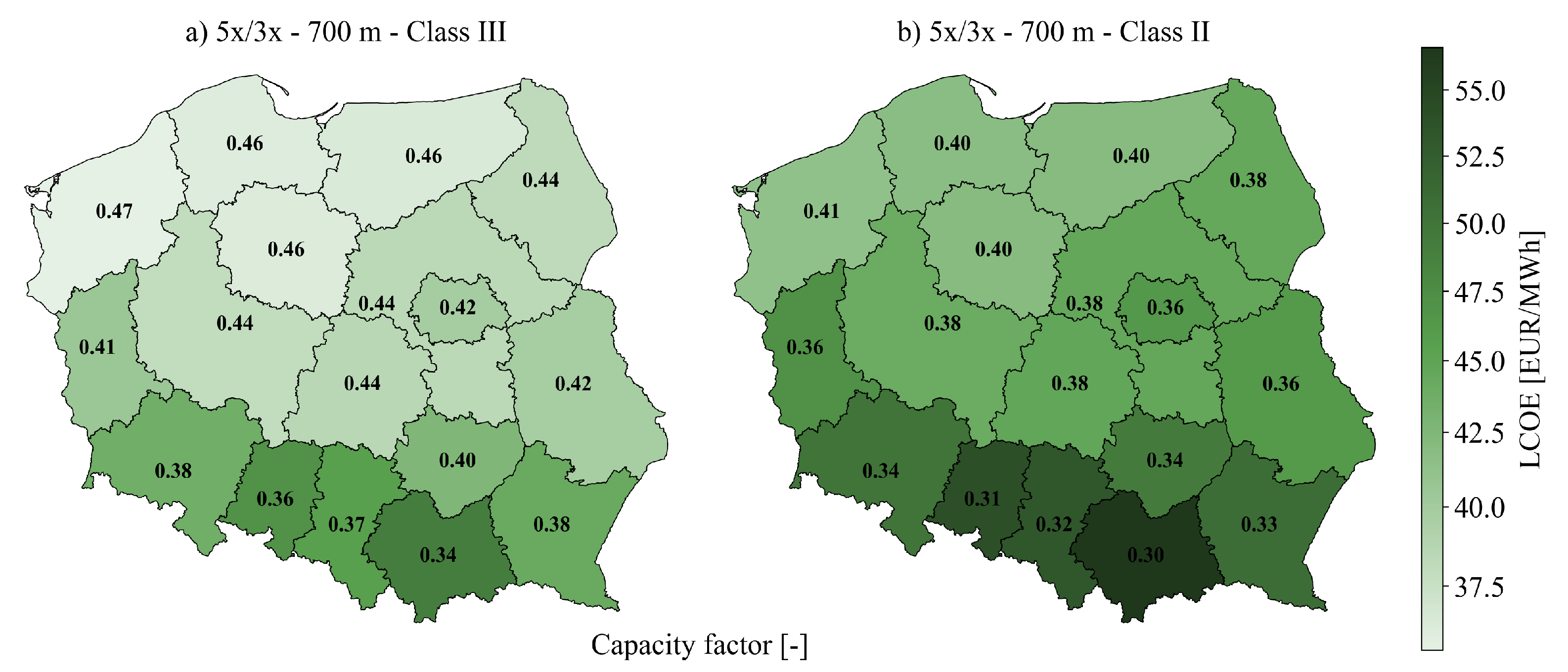 Energies 18 06230 g007 Energies 18 06230 g007