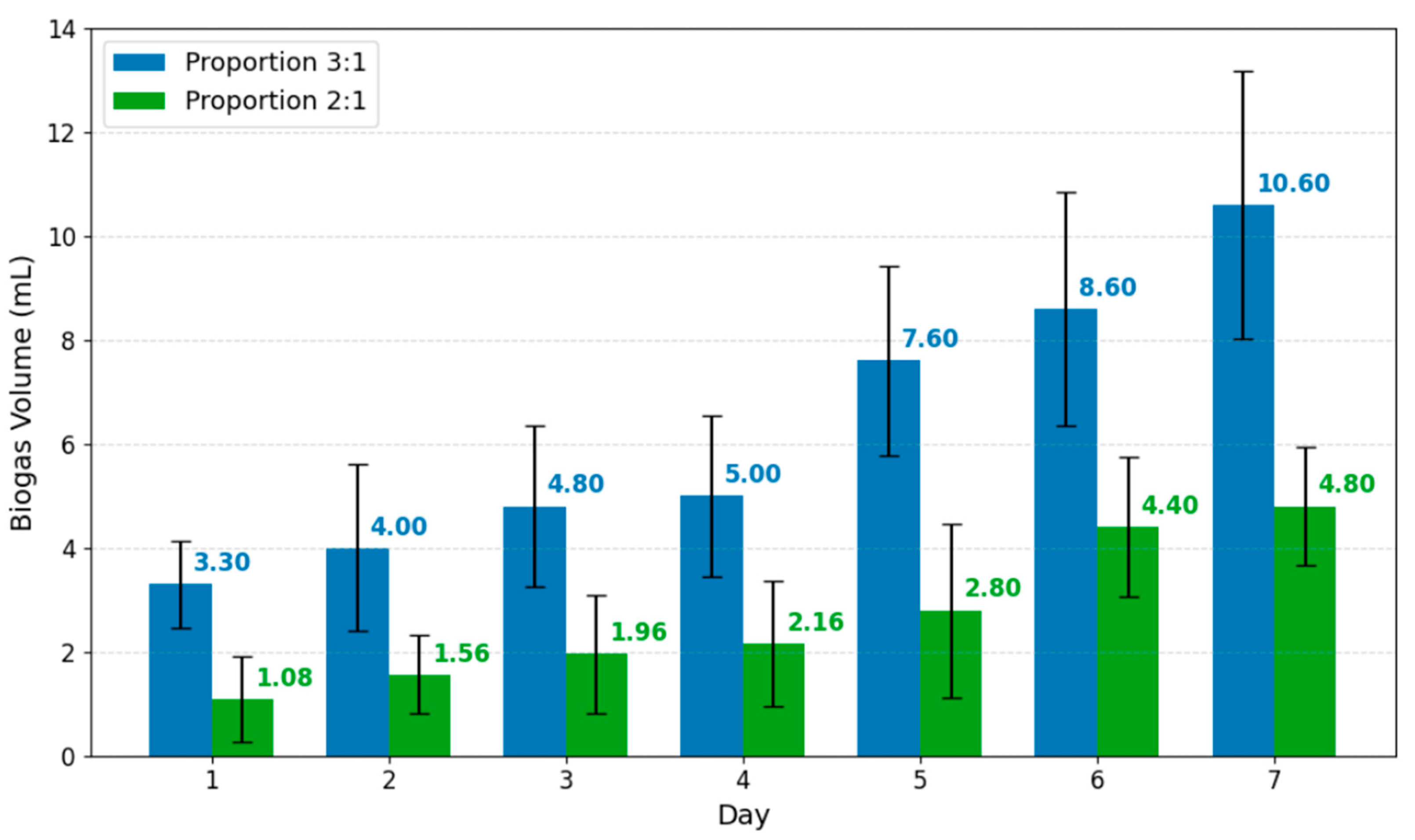 Energies 18 06232 g004