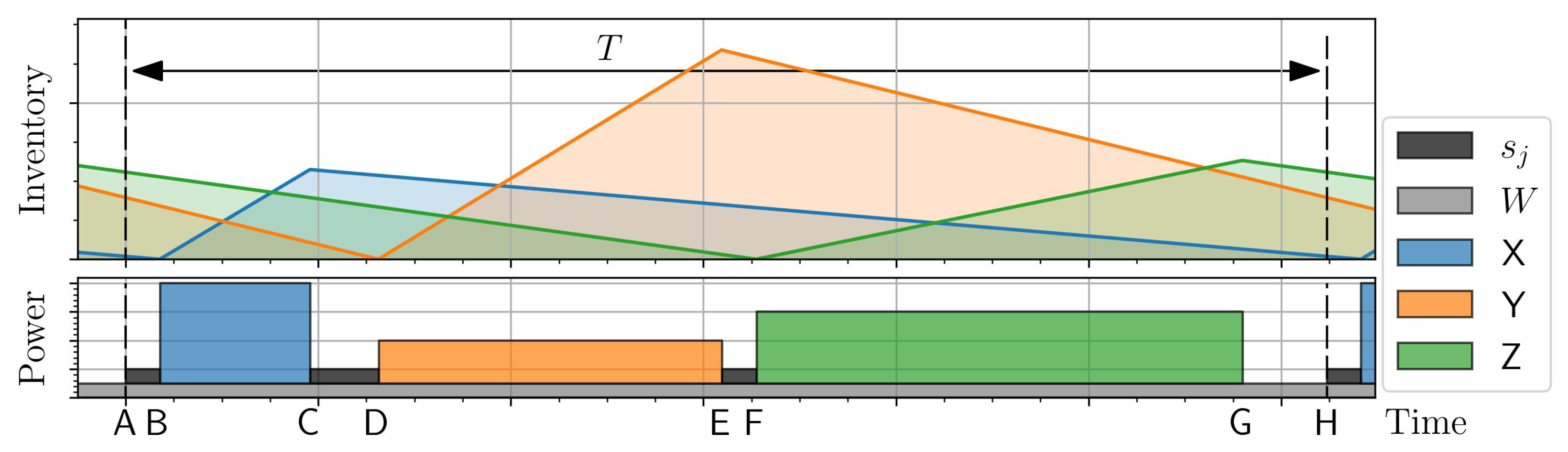 Energies 18 06234 g002