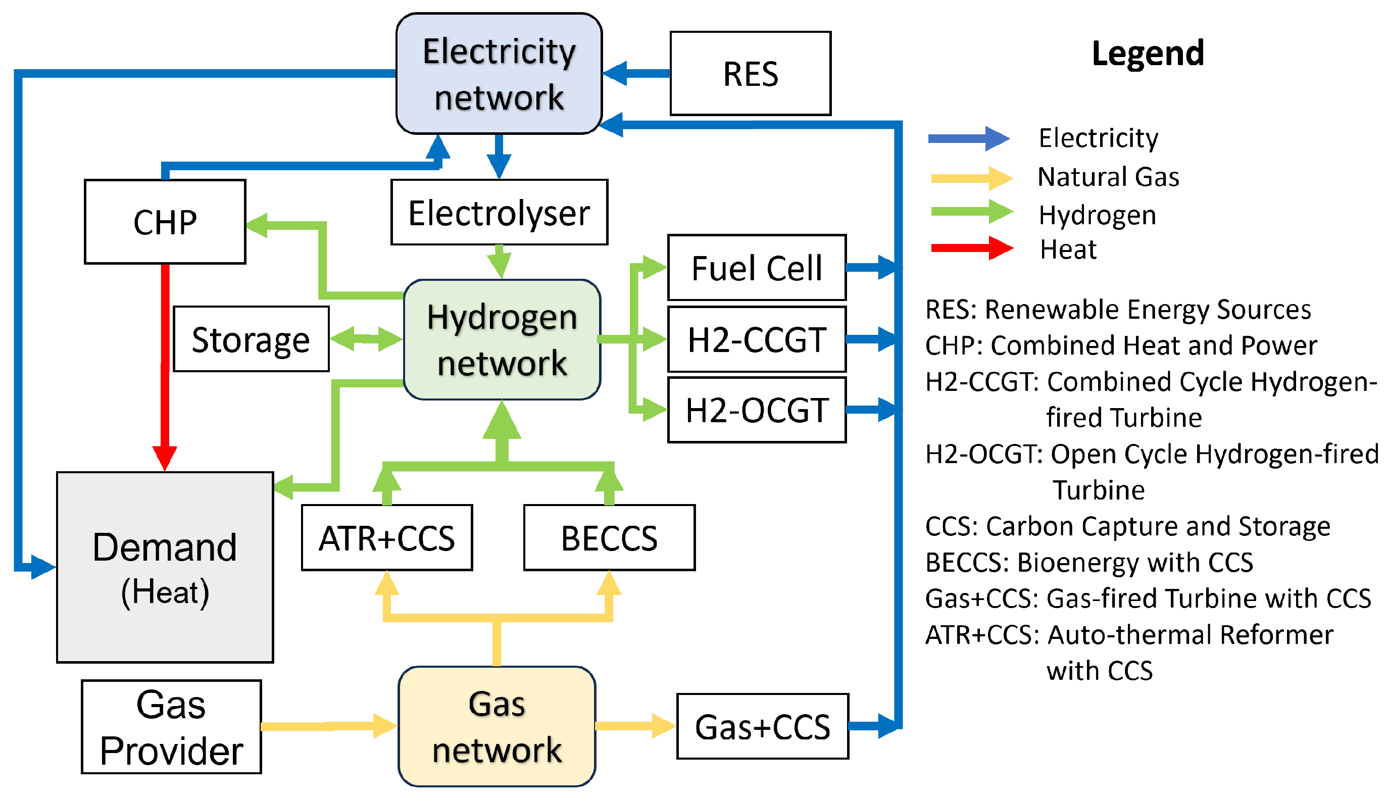 Energies 18 06237 g002