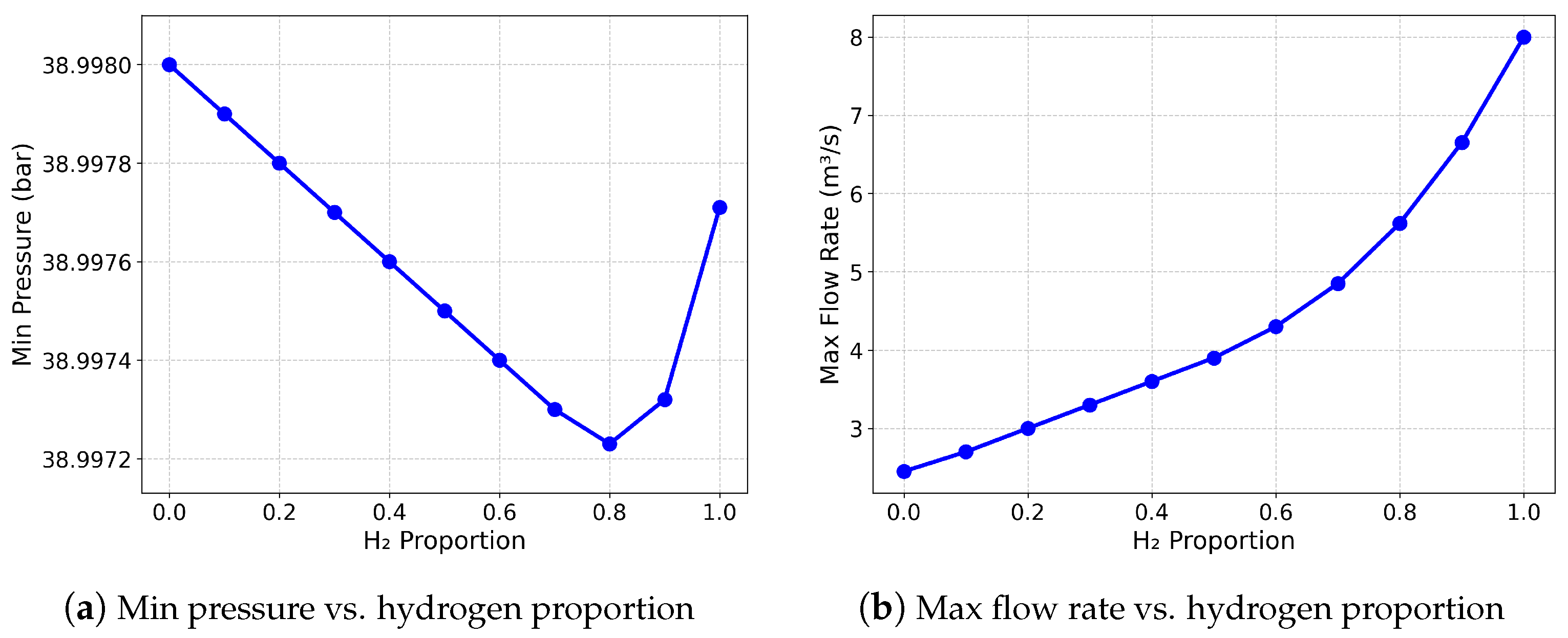 Energies 18 06237 g003