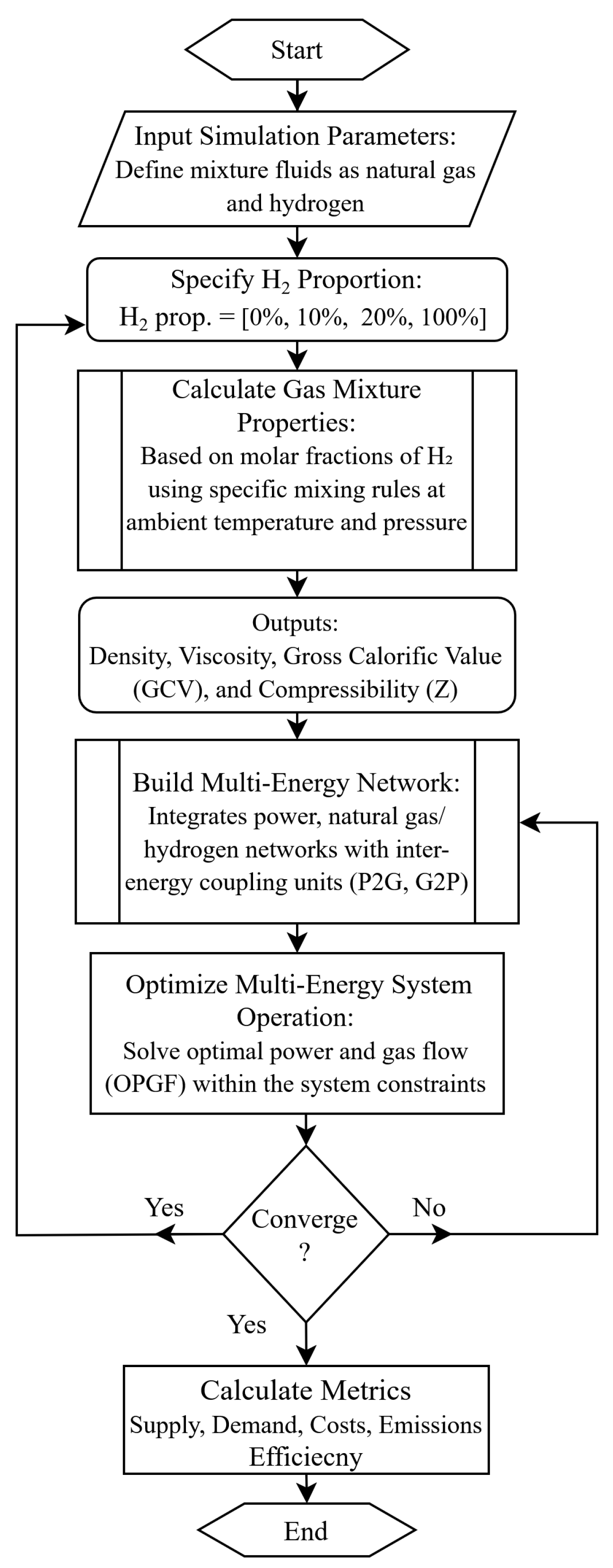 Energies 18 06237 g004