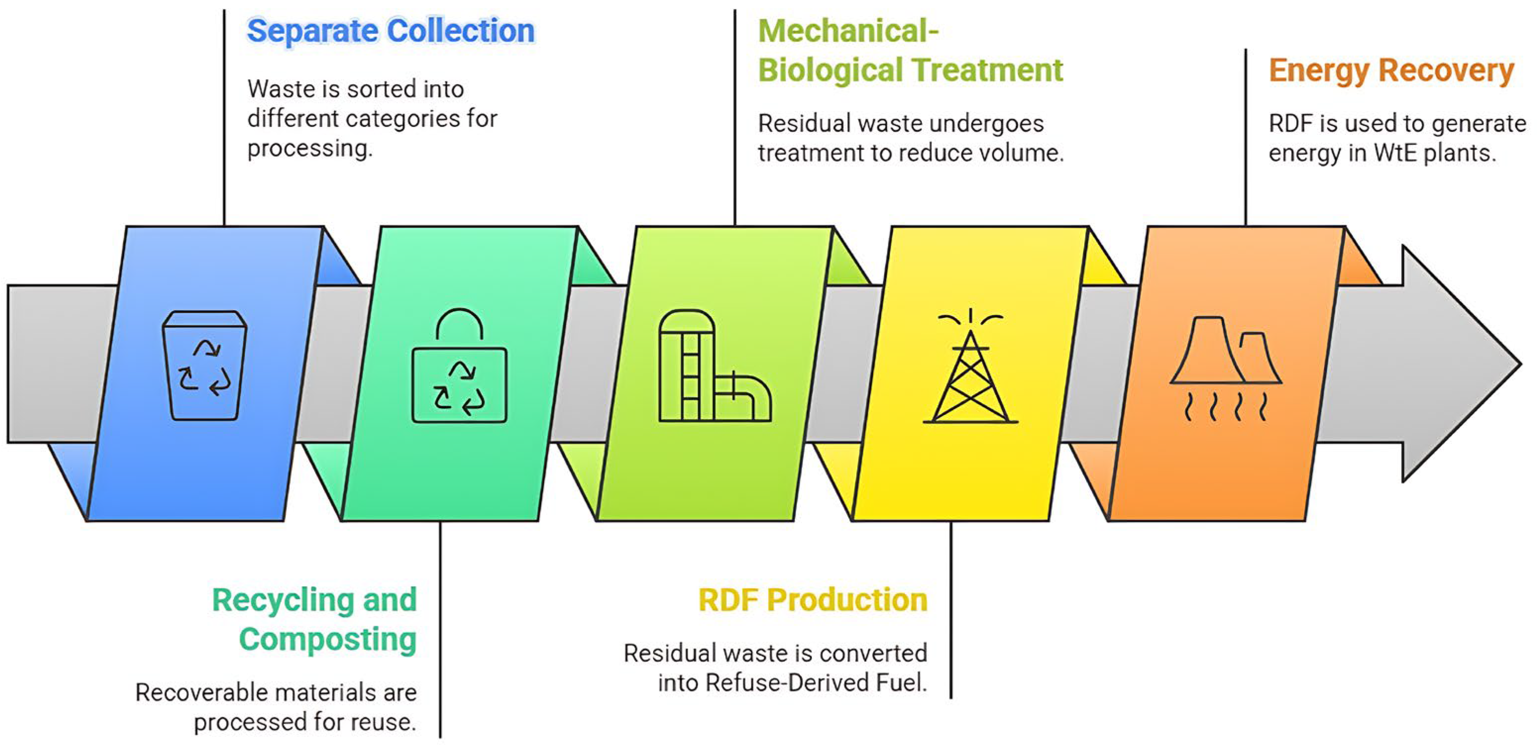 Energies 18 06238 g003