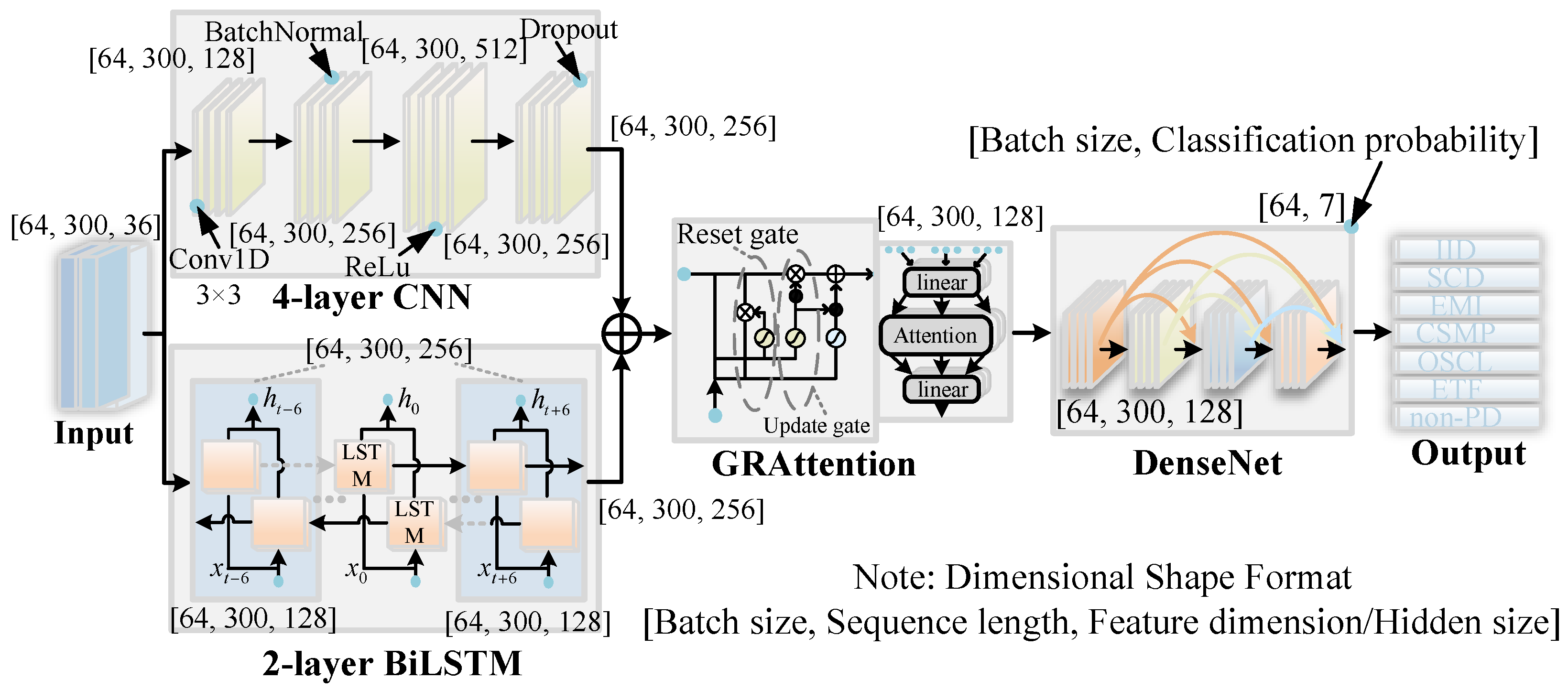 Energies 18 06245 g002