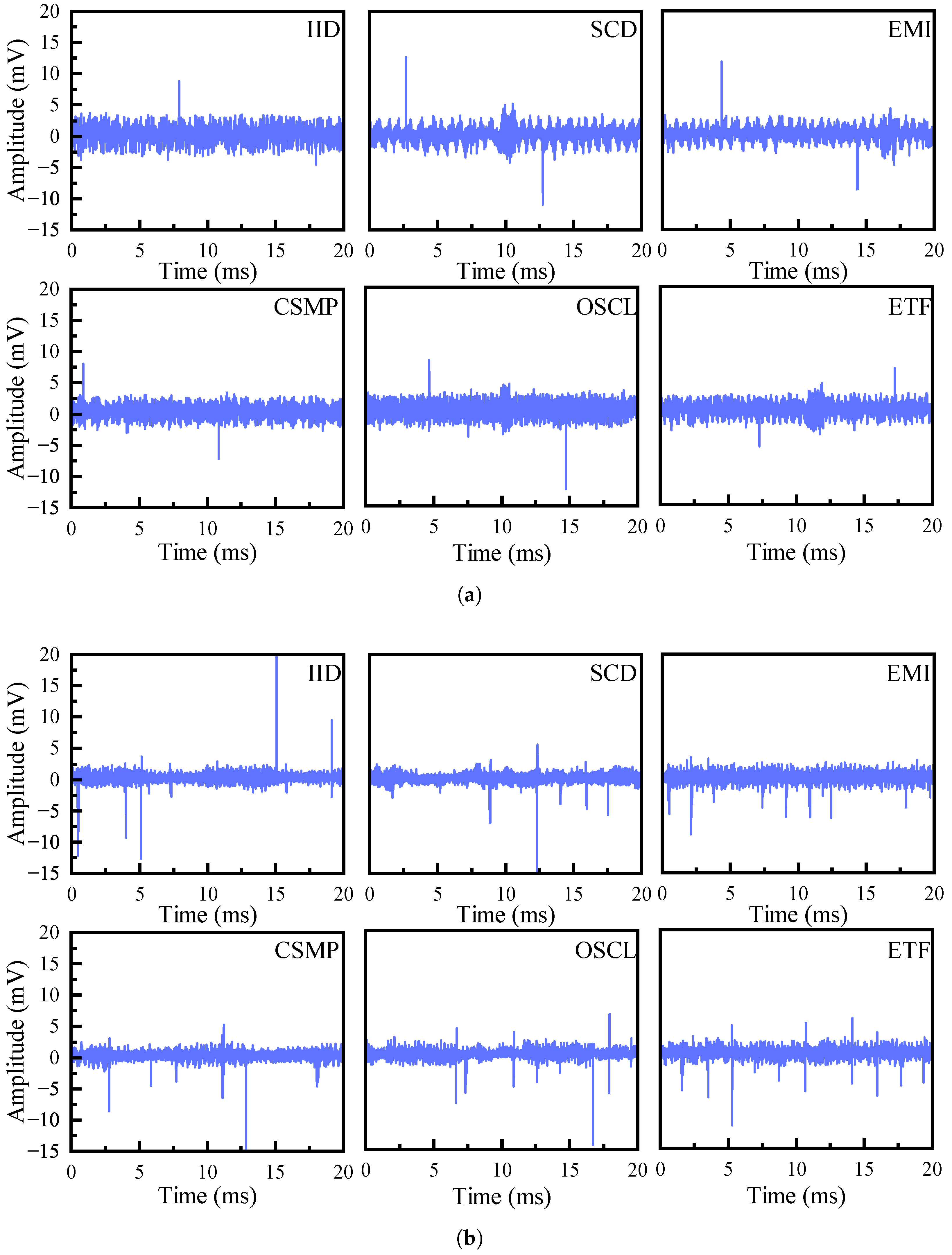 Energies 18 06245 g005