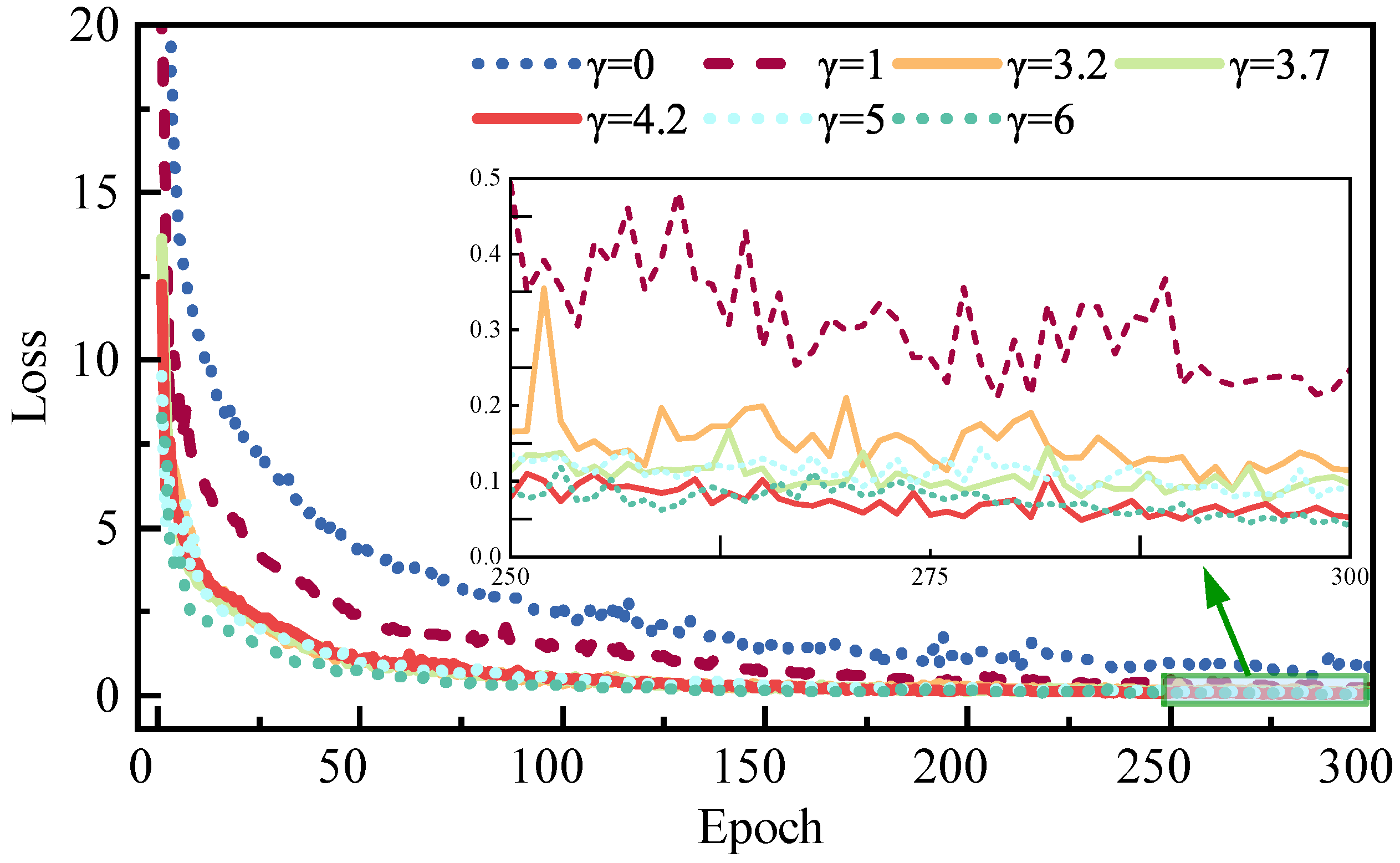 Energies 18 06245 g008