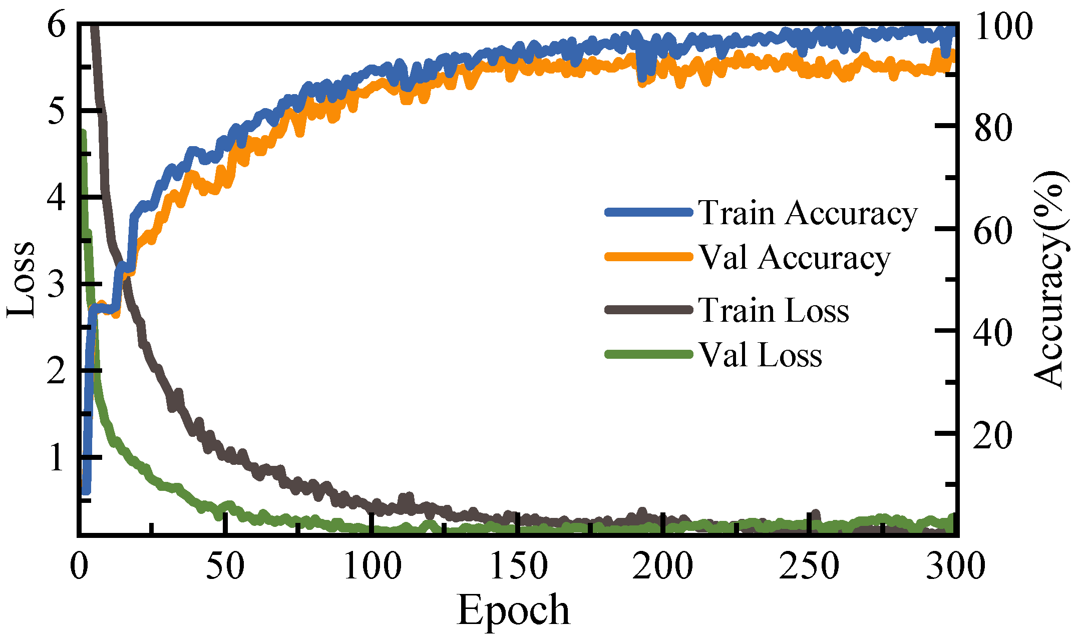 Energies 18 06245 g009