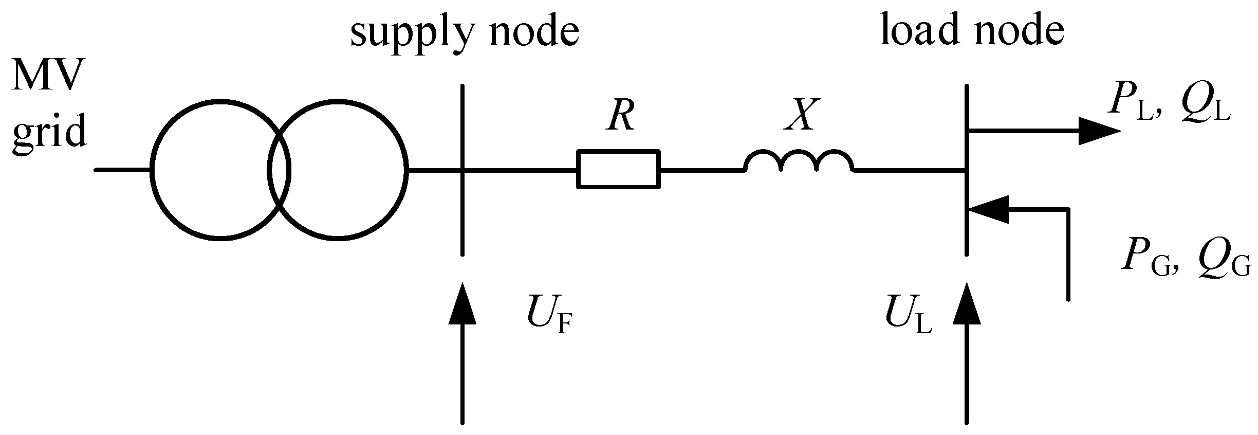 Energies 18 06247 g001