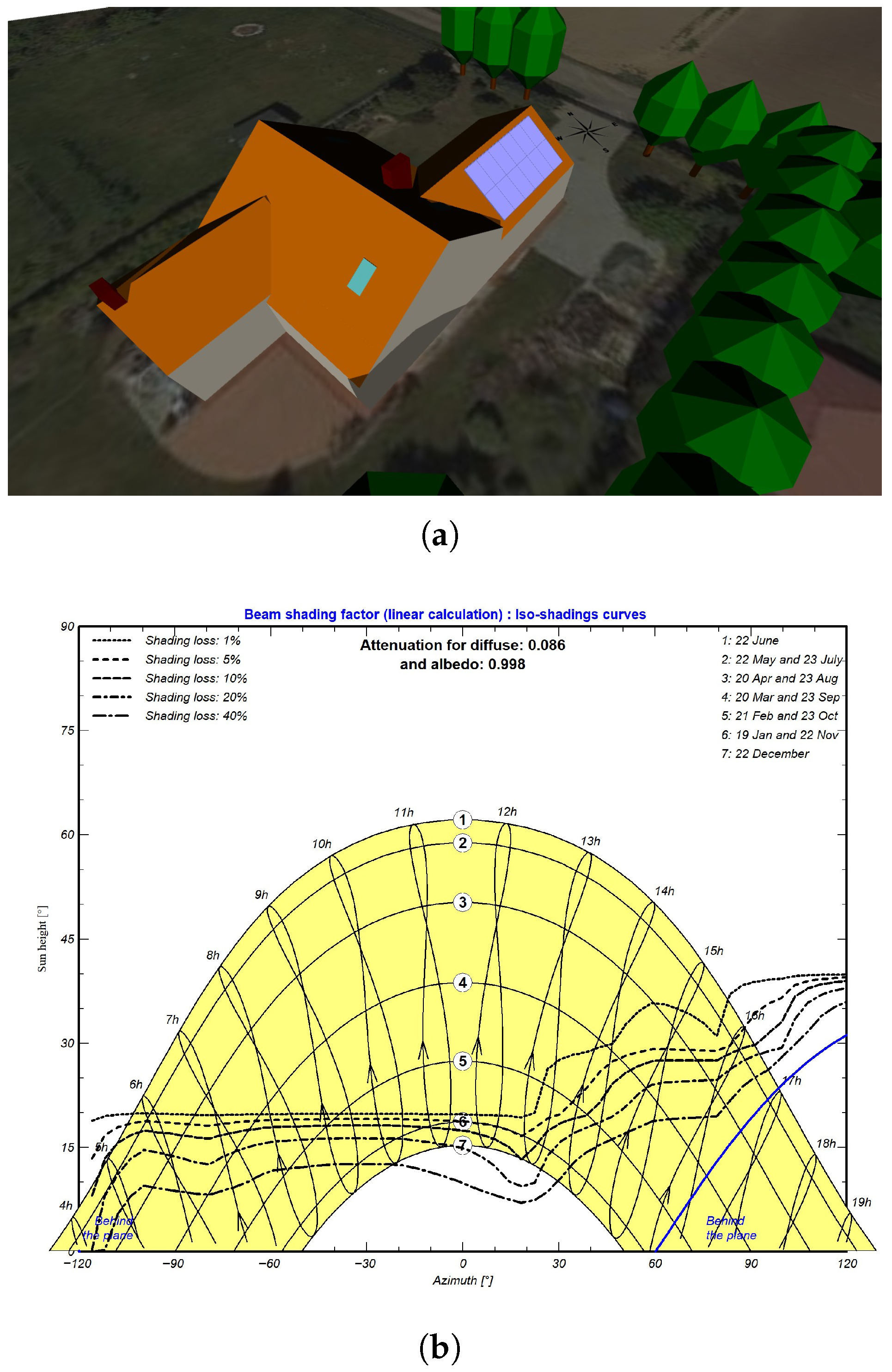 Energies 18 06247 g003