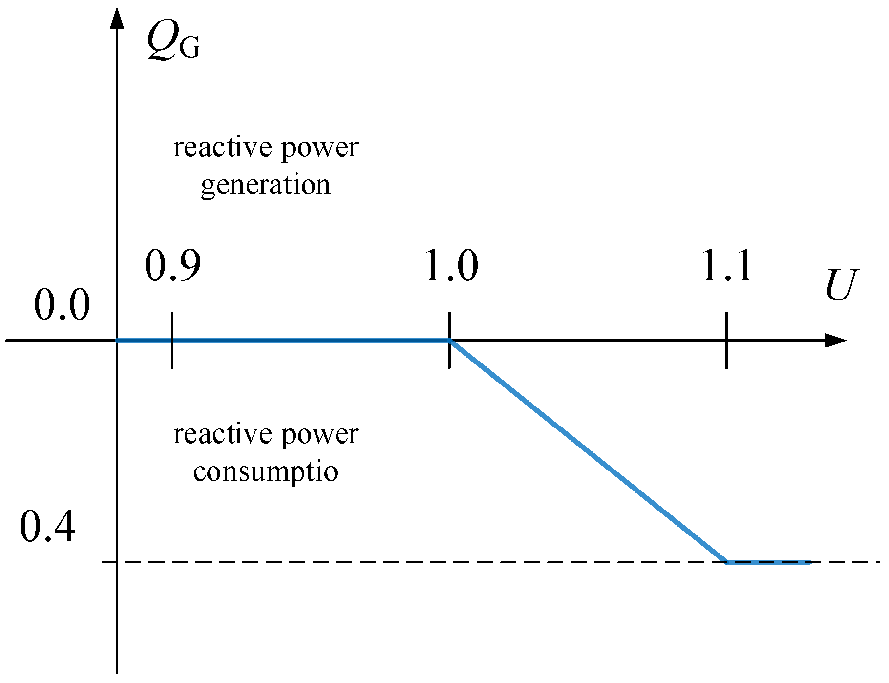 Energies 18 06247 g009