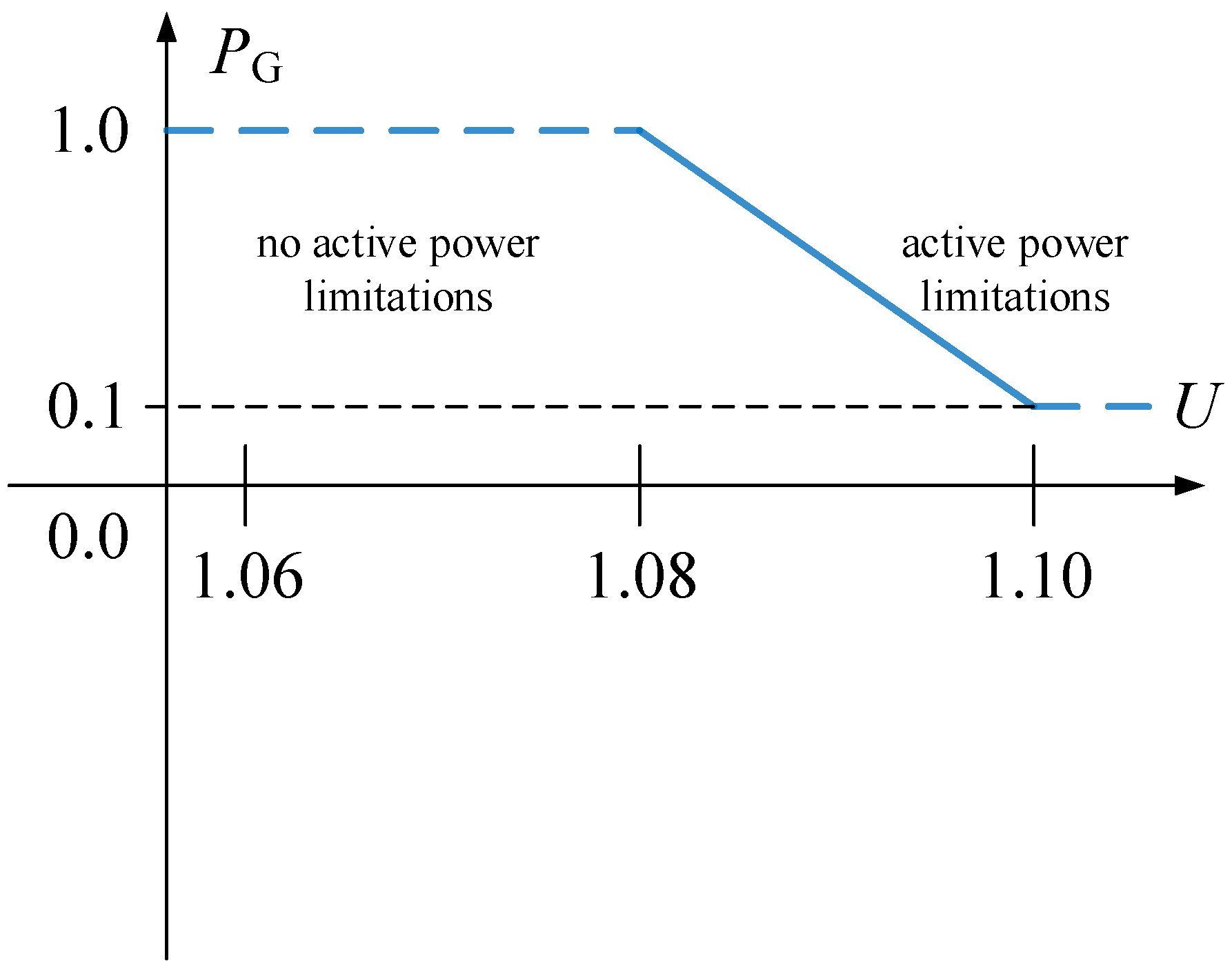 Energies 18 06247 g010