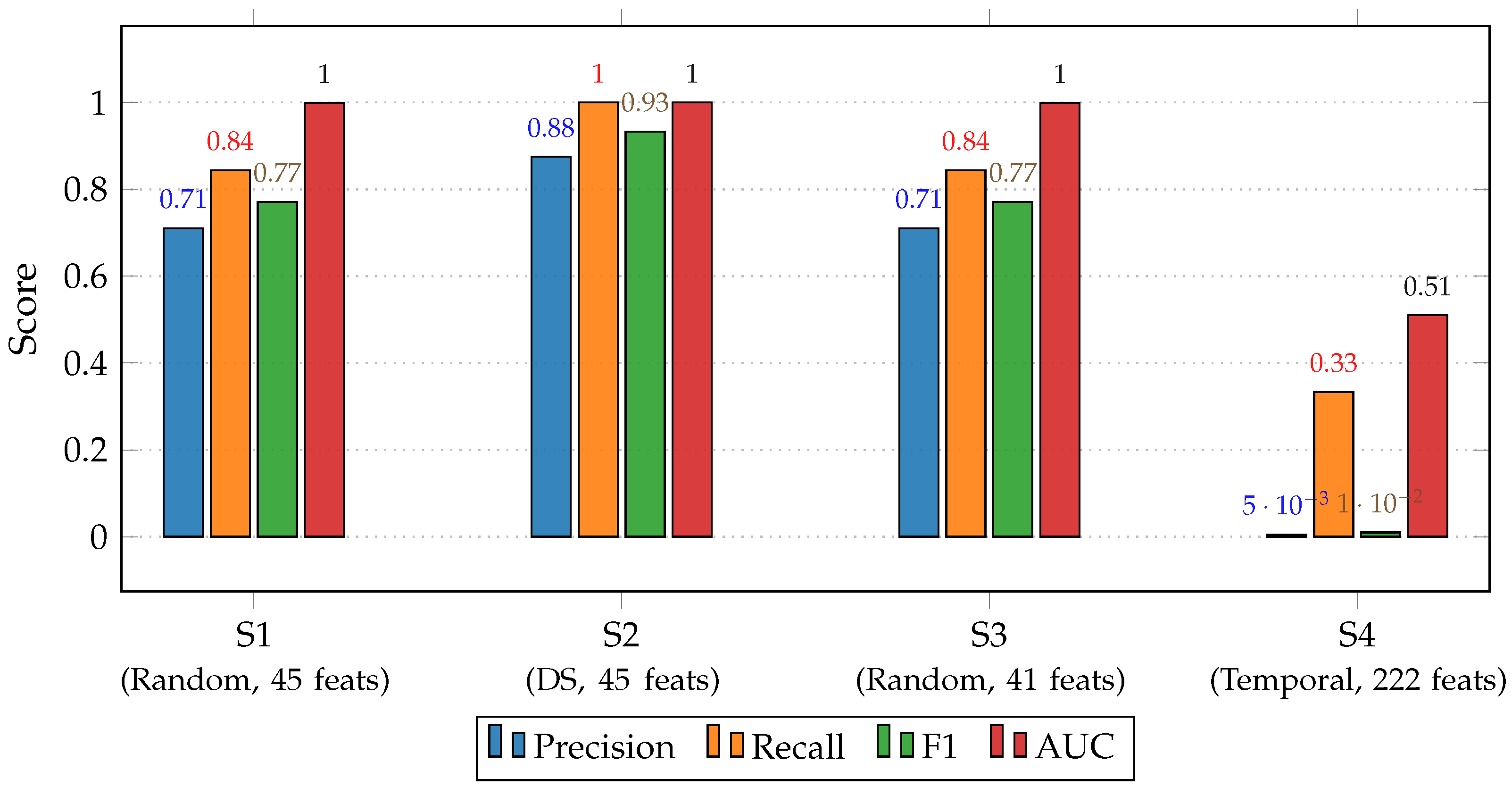 Energies 18 06249 g004