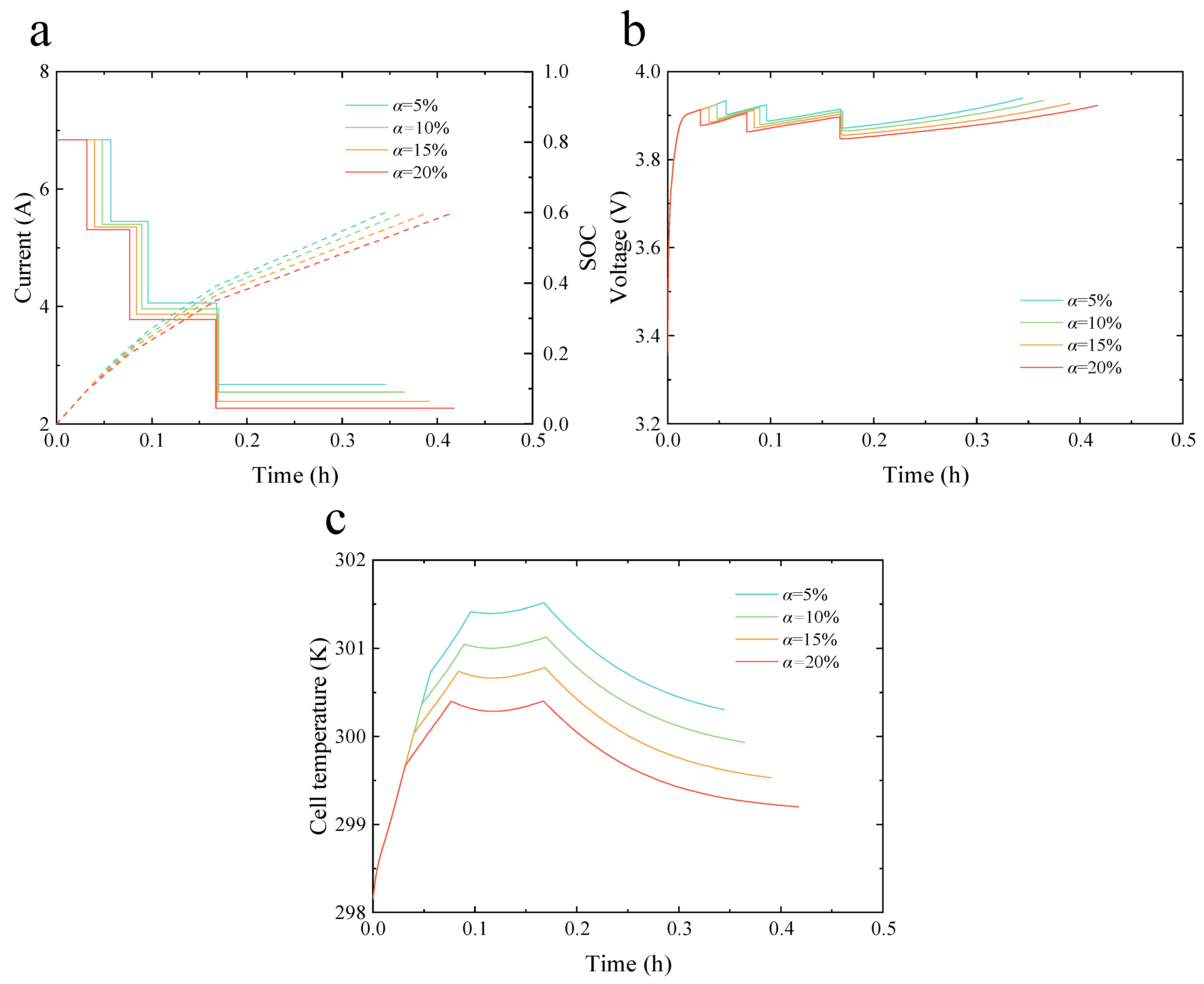 Energies 18 06251 g004