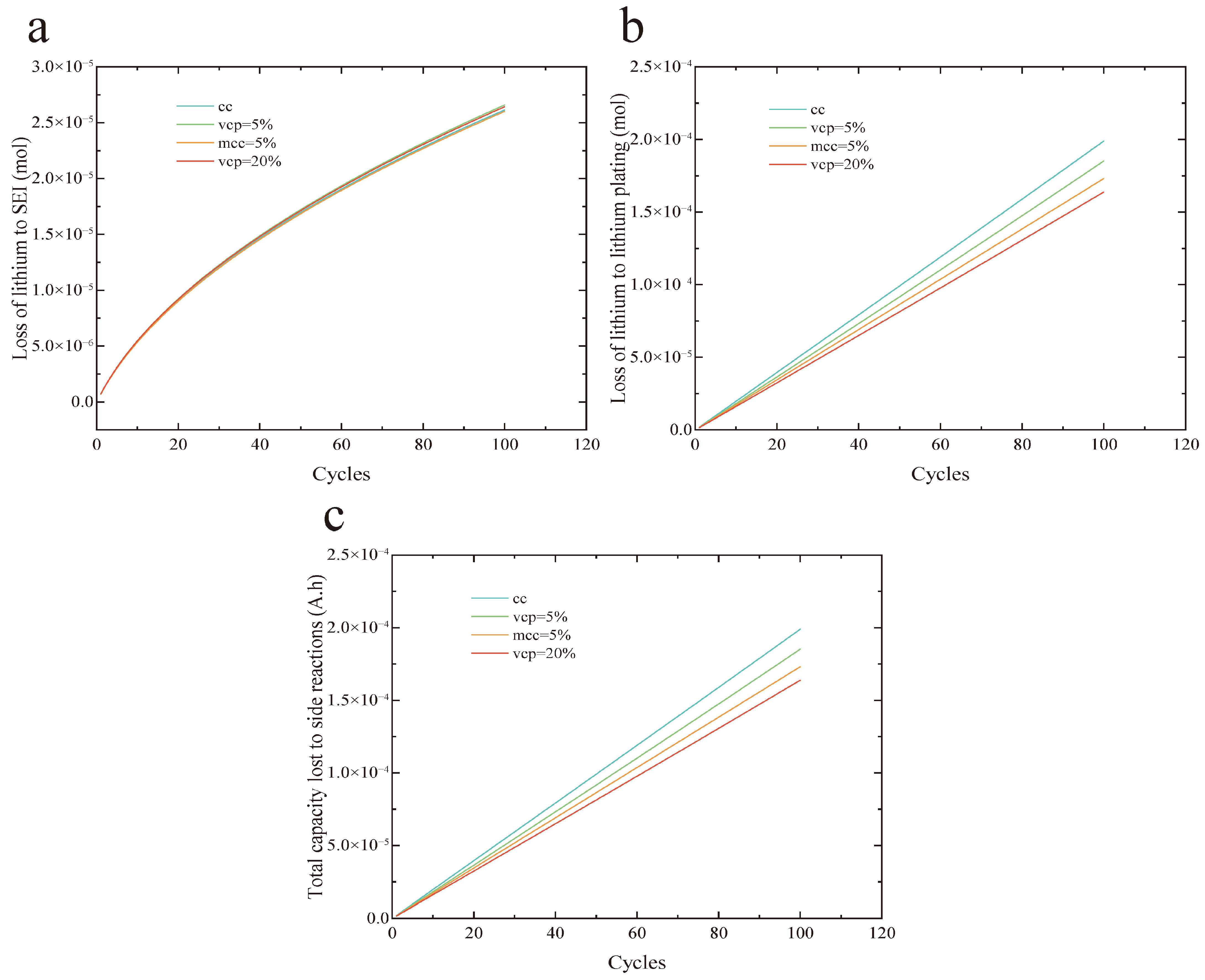 Energies 18 06251 g009