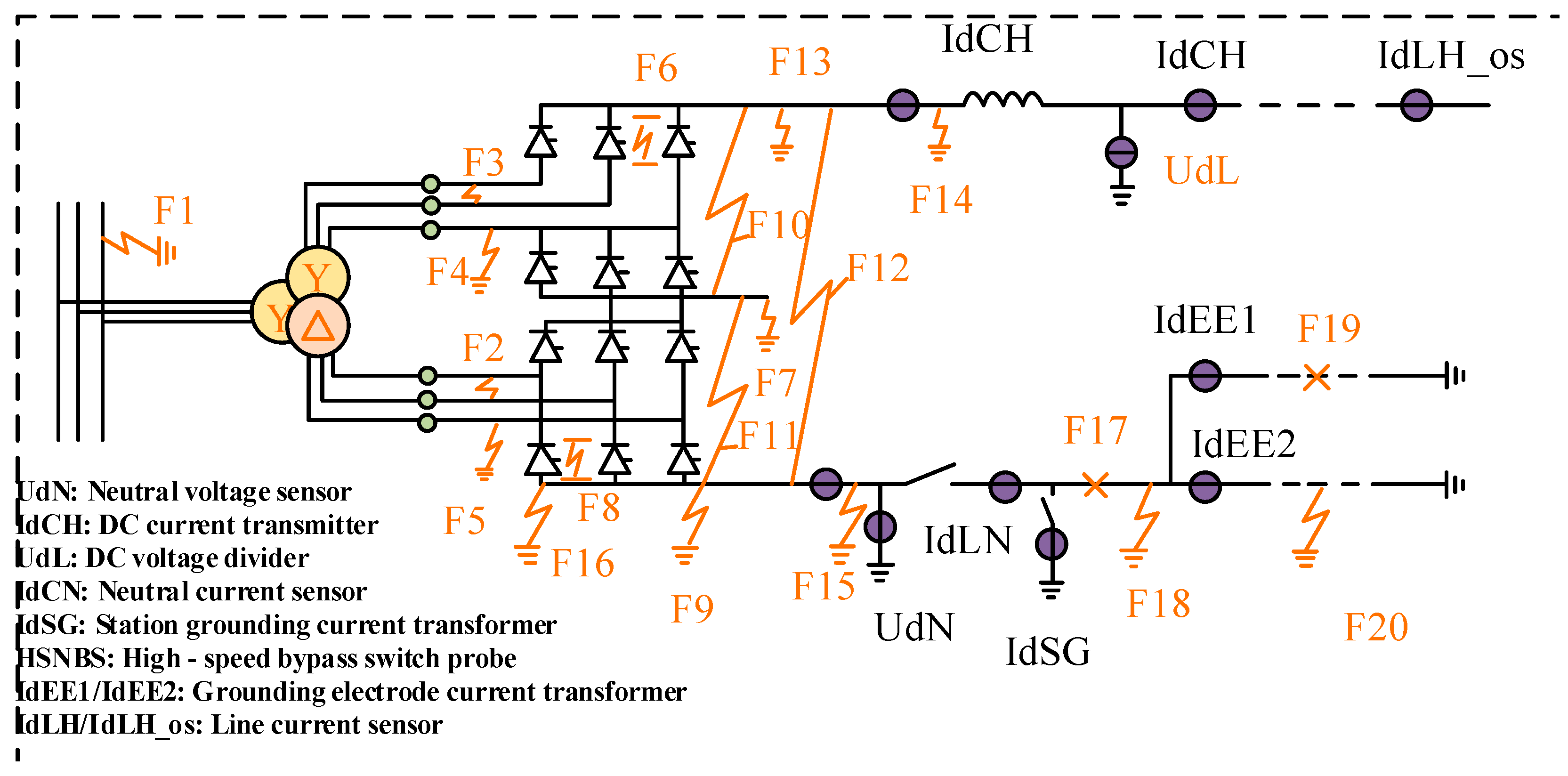 Energies 18 06253 g003