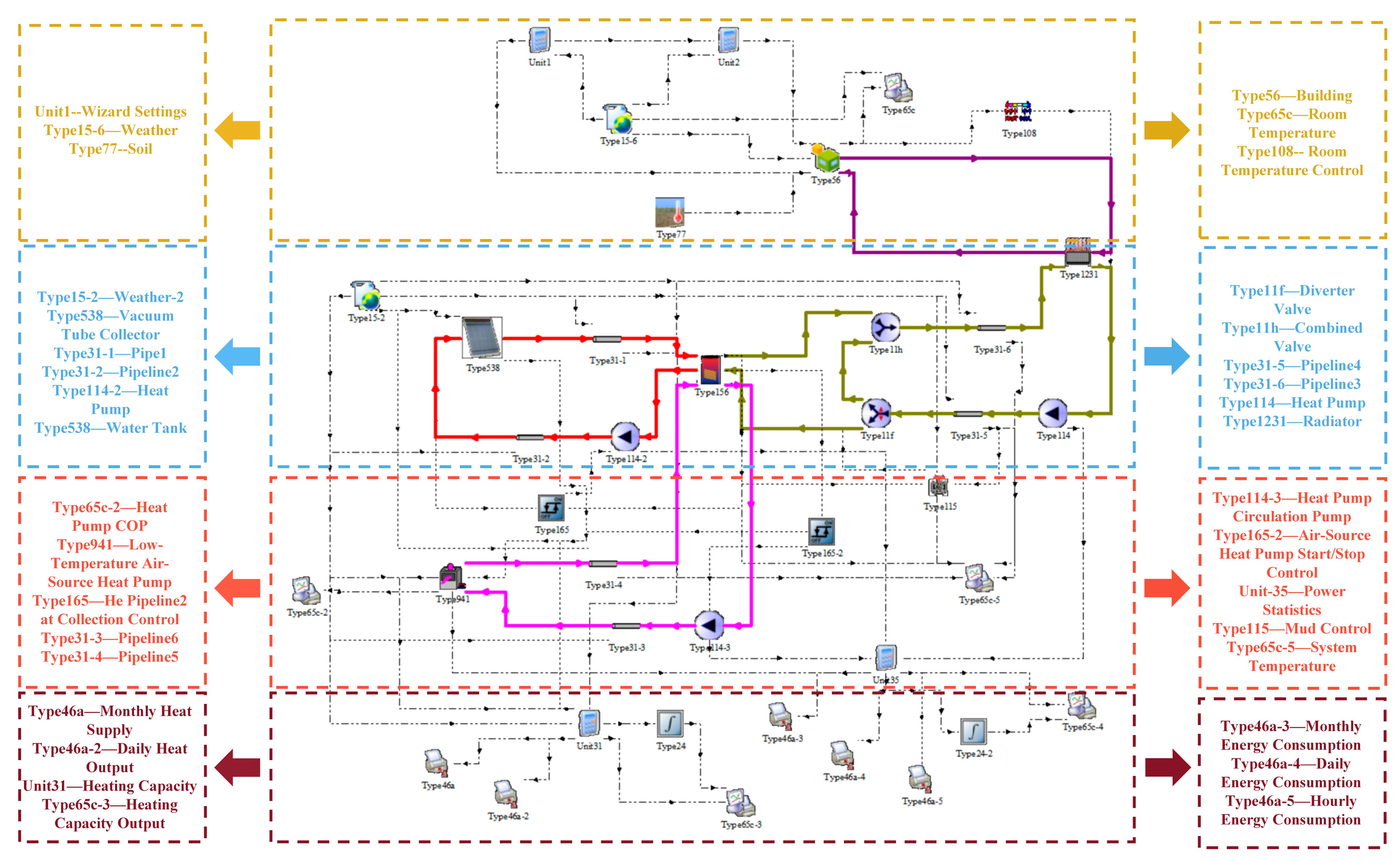 Energies 18 06254 g001