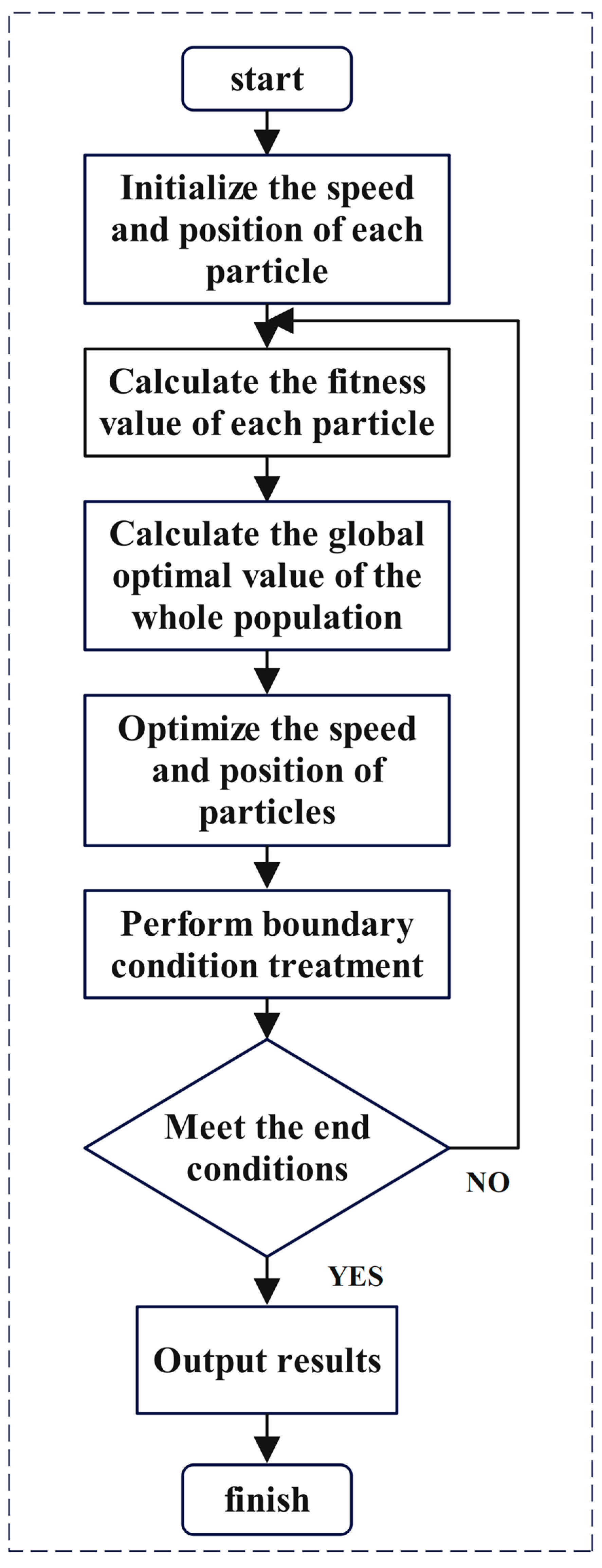 Energies 18 06254 g004