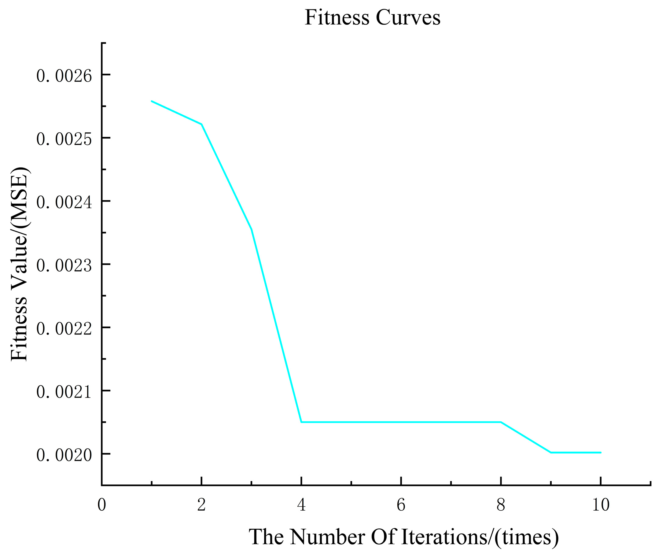 Energies 18 06254 g010