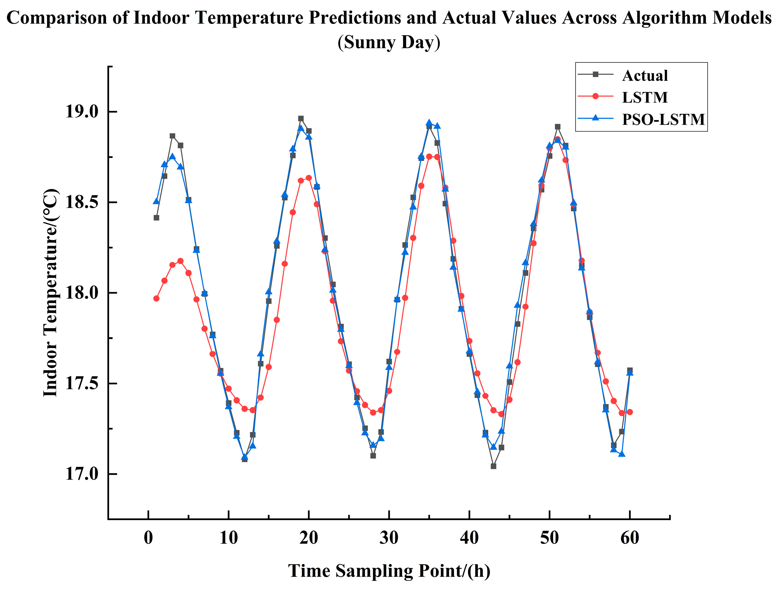 Energies 18 06254 g011