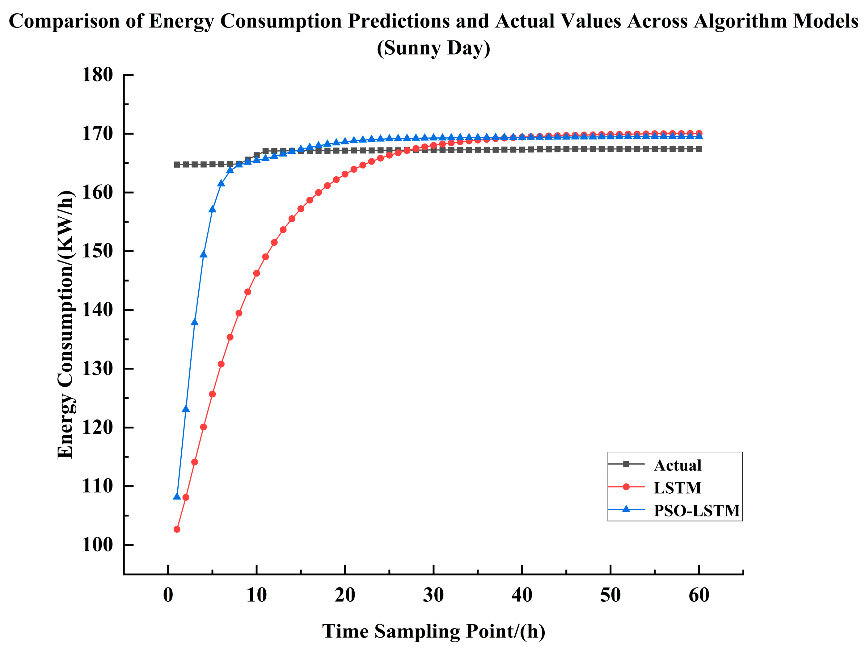 Energies 18 06254 g013