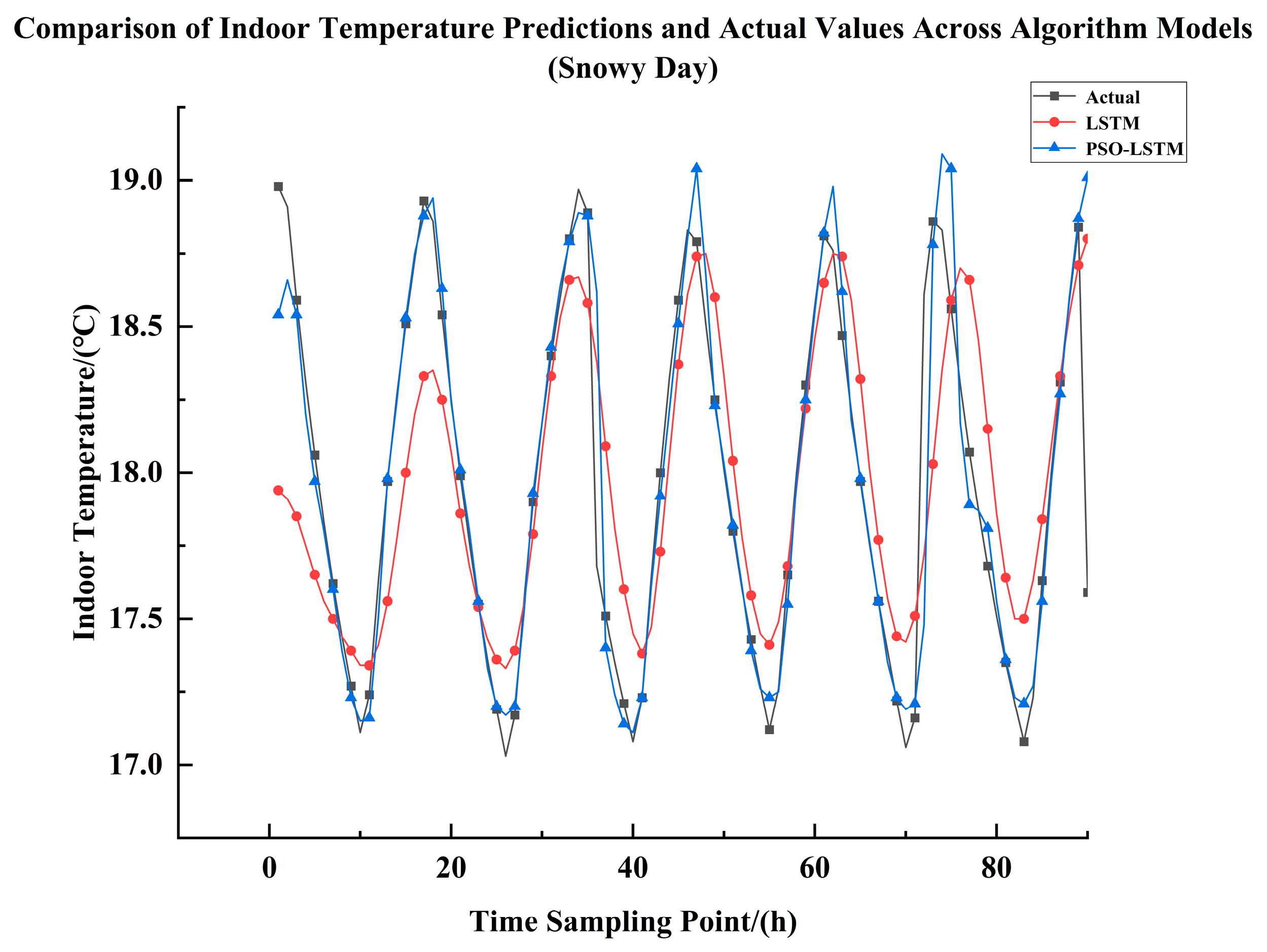 Energies 18 06254 g014