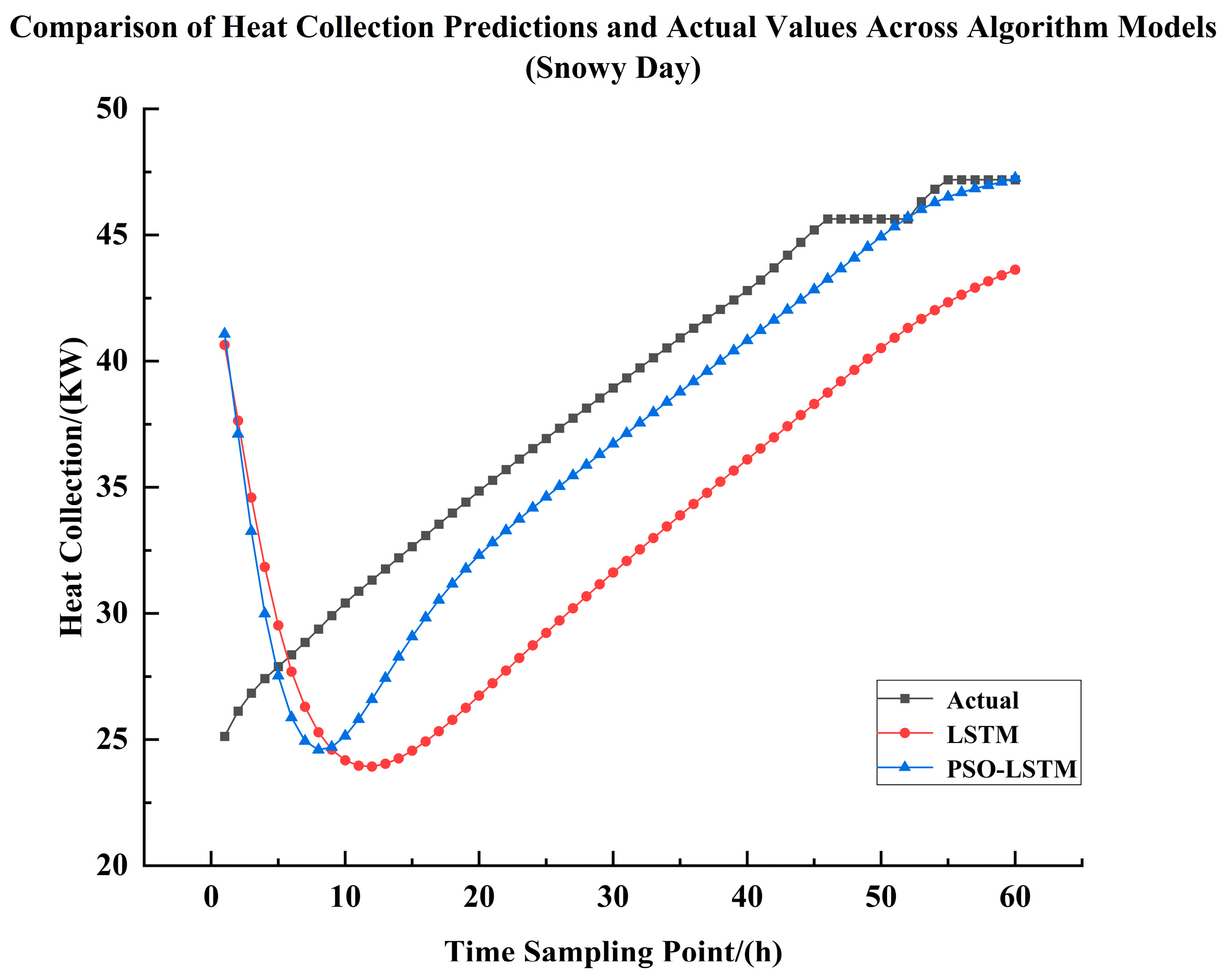 Energies 18 06254 g015