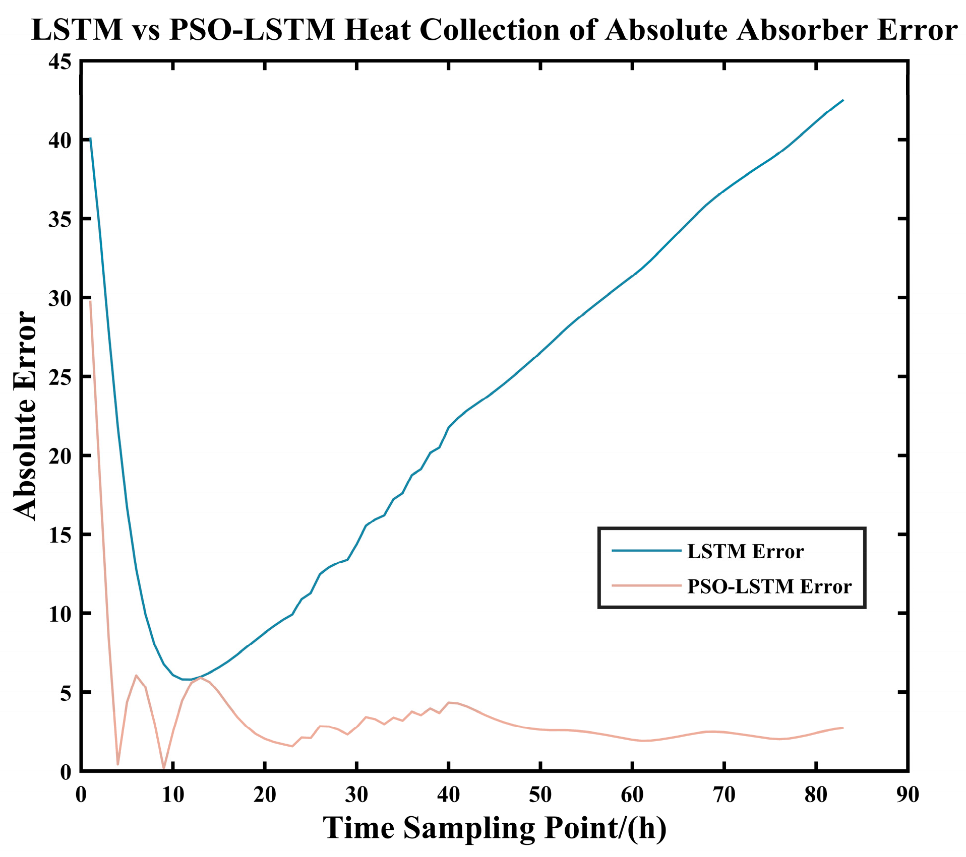Energies 18 06254 g017