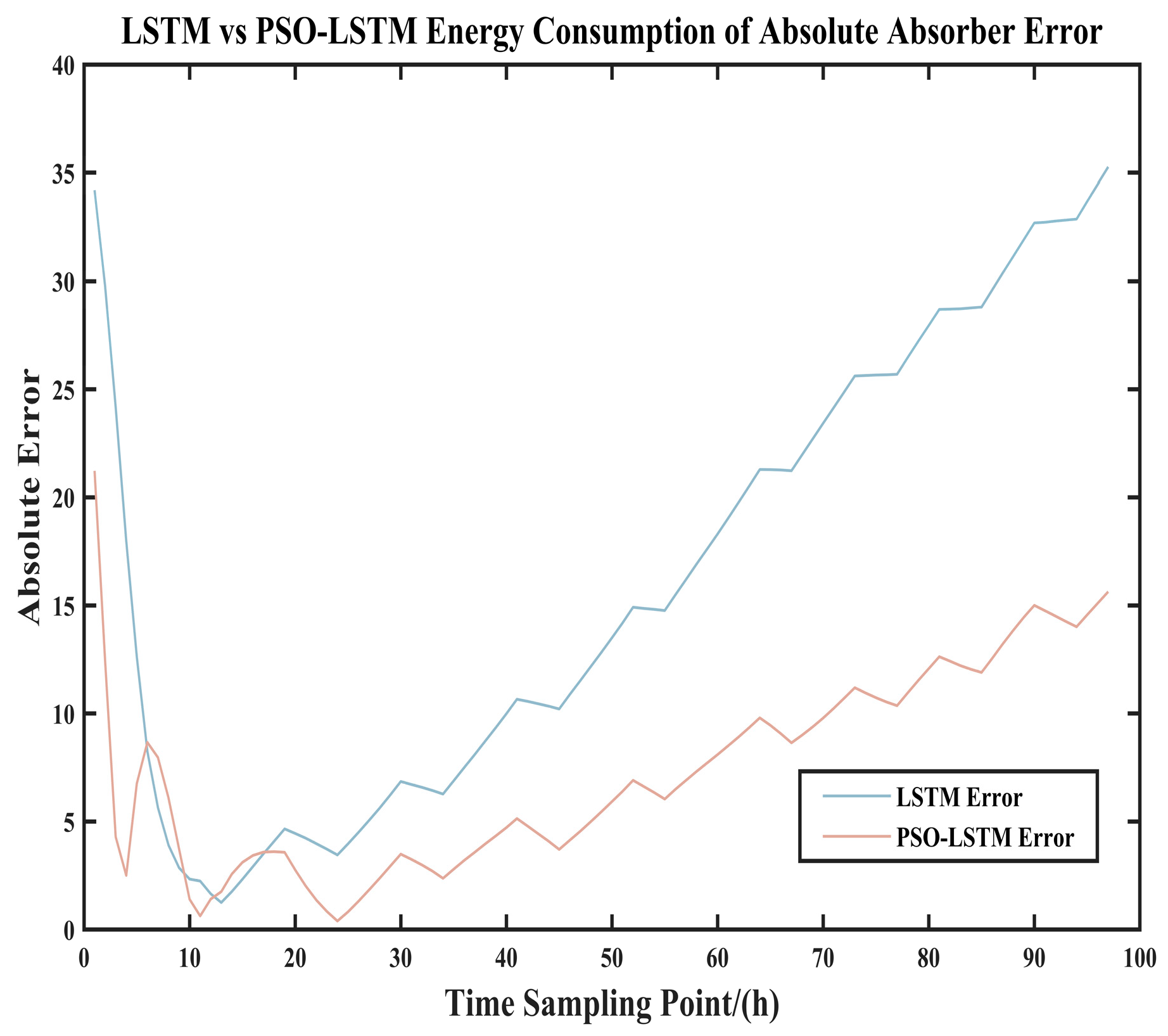 Energies 18 06254 g019