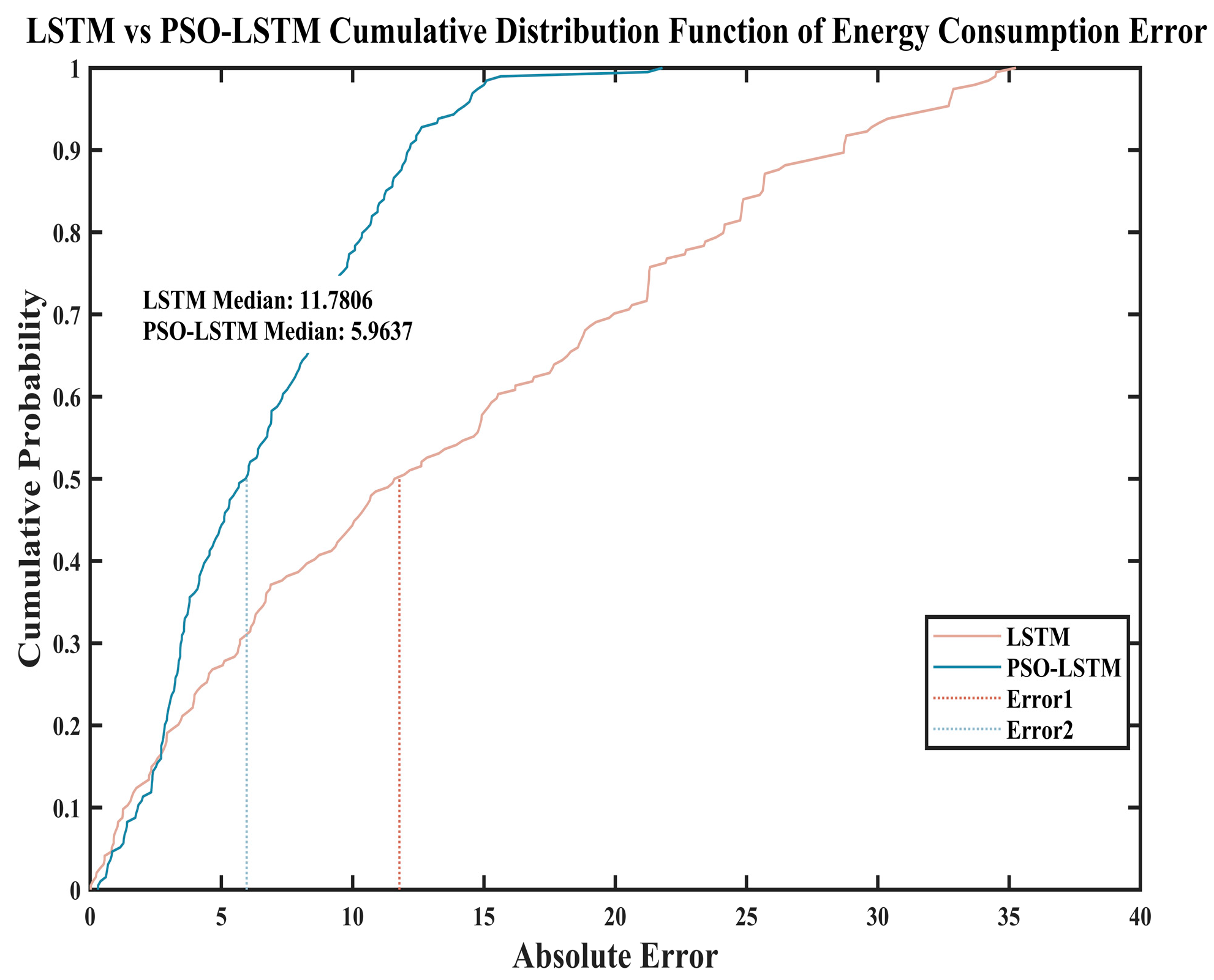 Energies 18 06254 g020