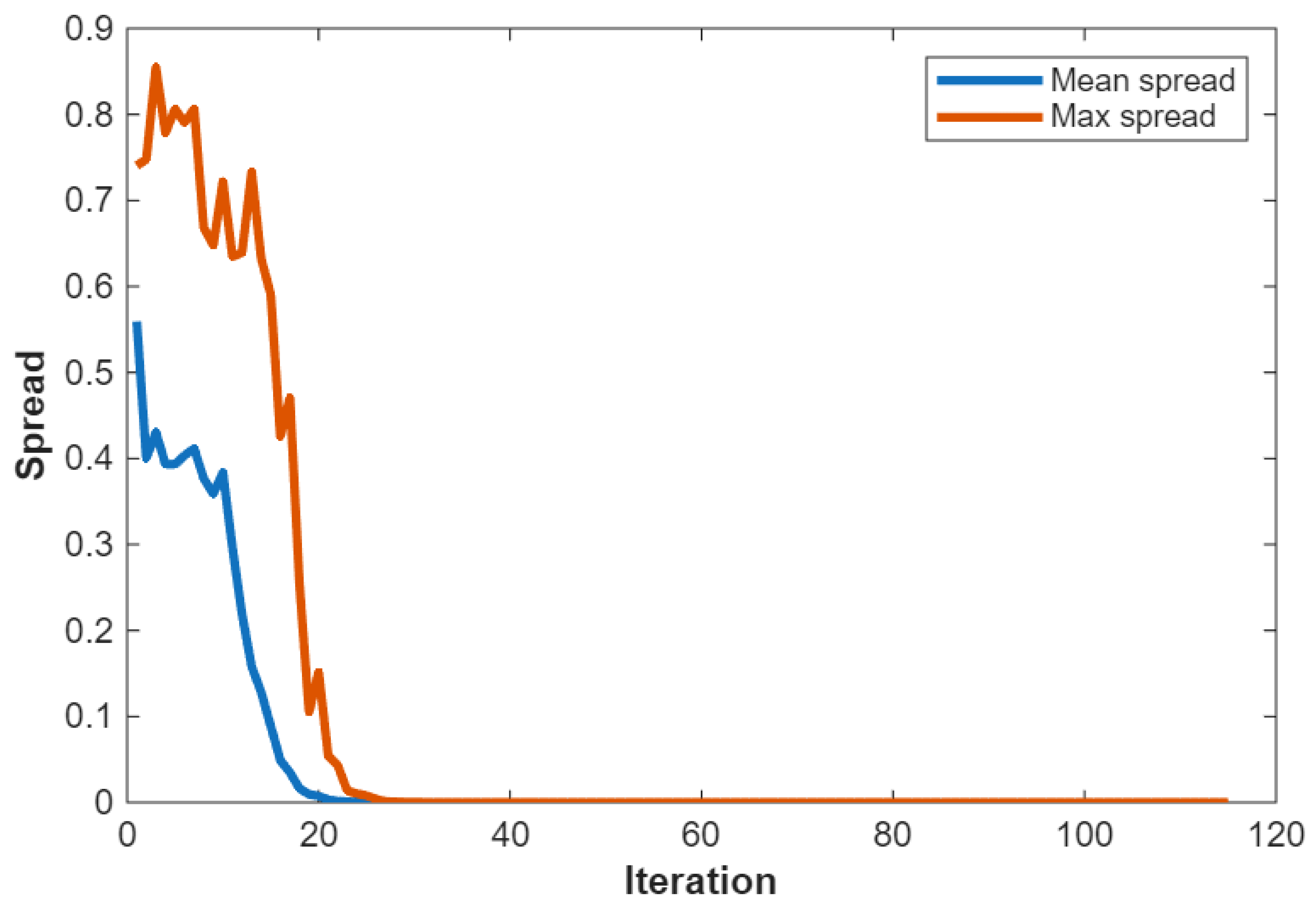 Energies 18 06260 g008