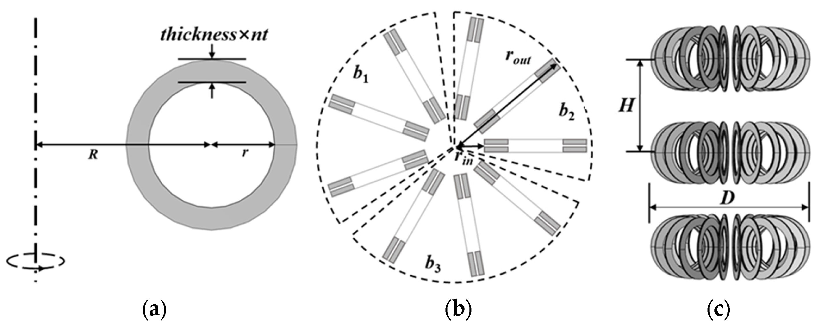 Energies 18 06261 g002 Energies 18 06261 g002