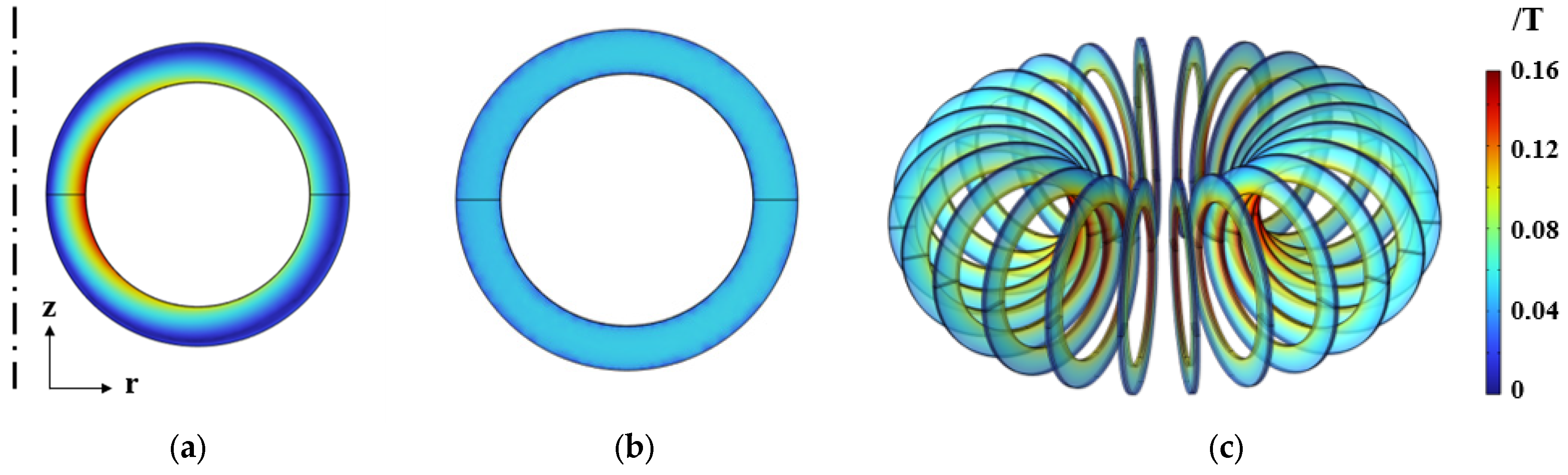 Energies 18 06261 g005 Energies 18 06261 g005