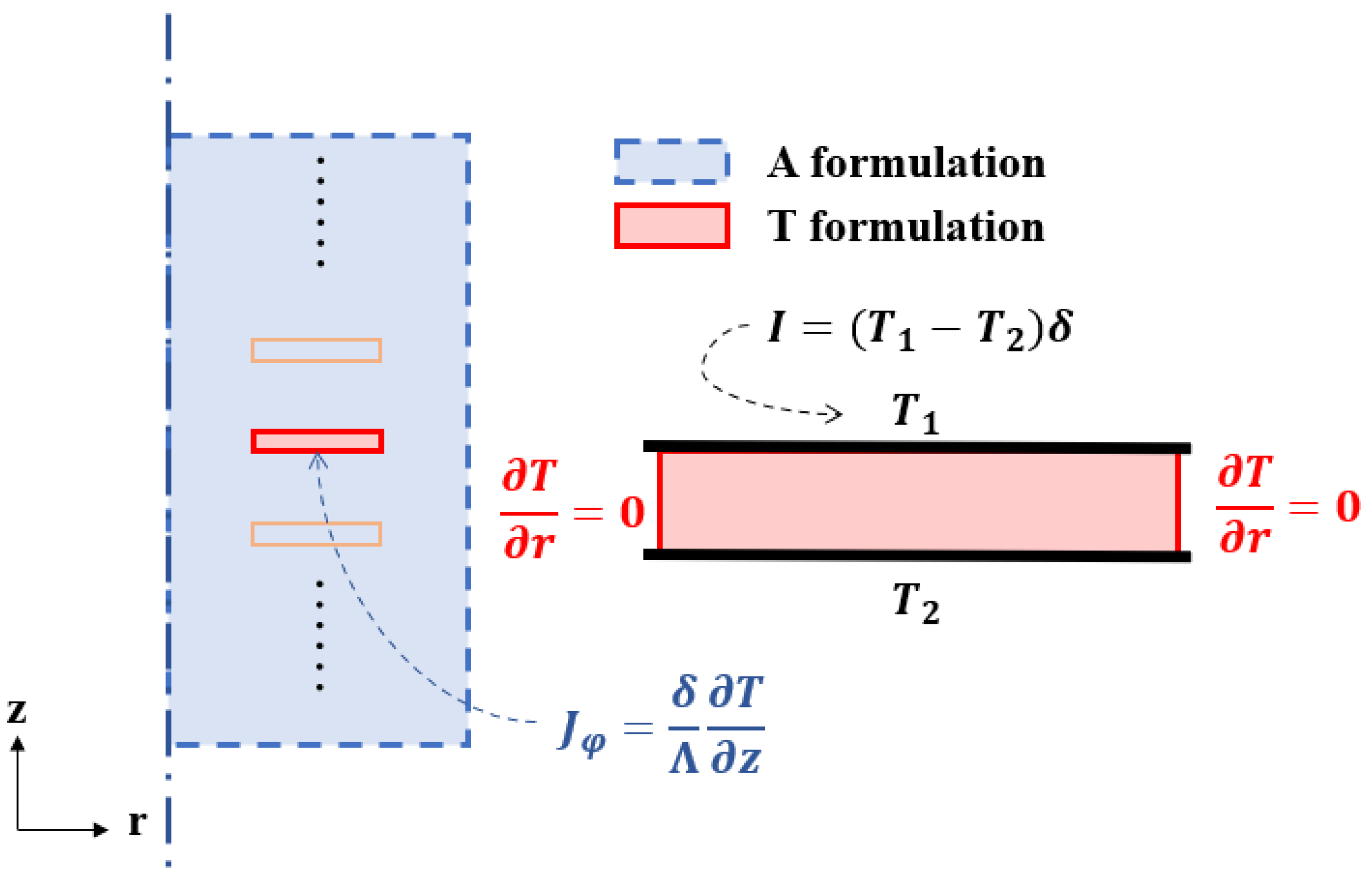 Energies 18 06261 g008 Energies 18 06261 g008