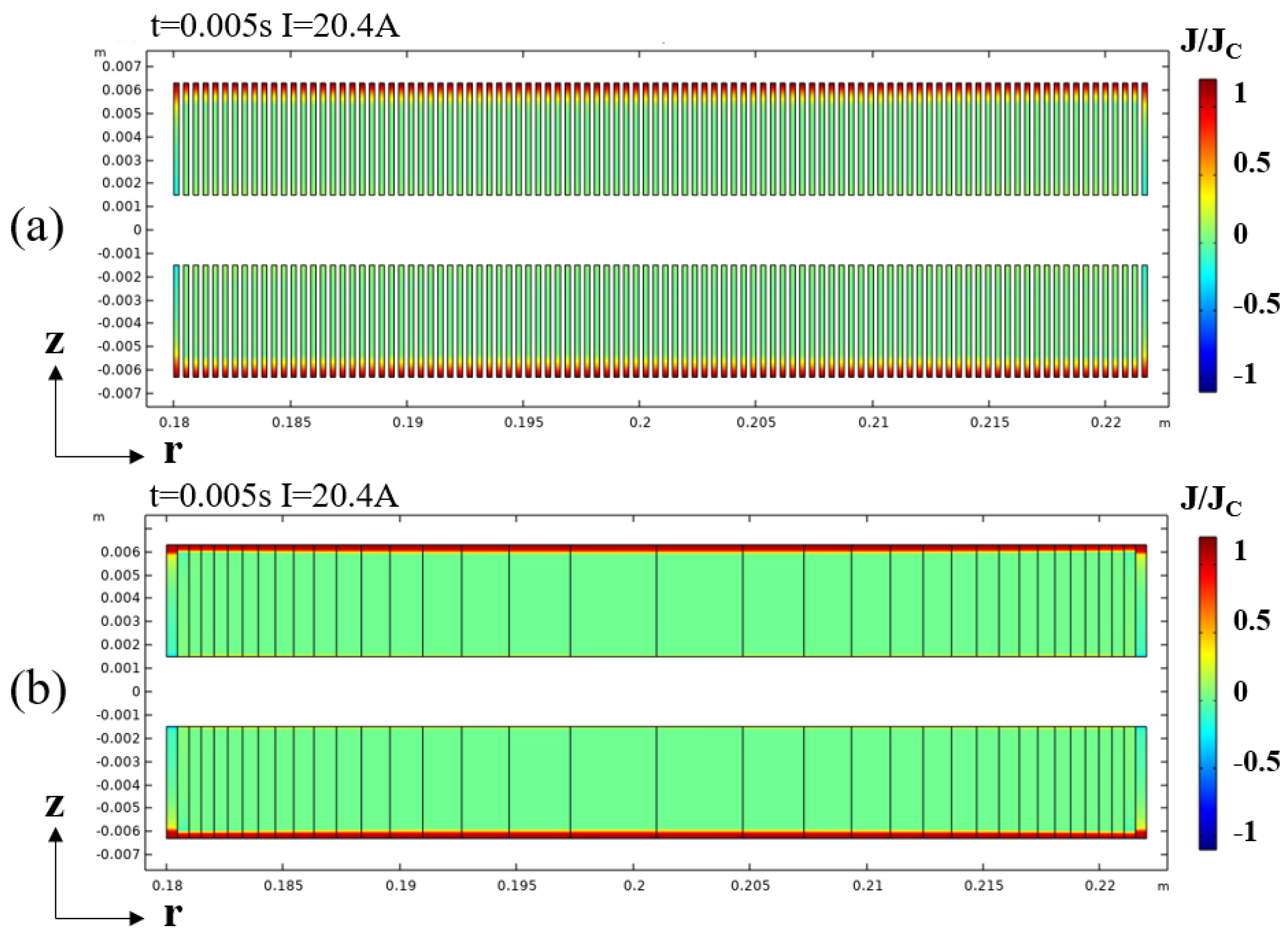 Energies 18 06261 g009 Energies 18 06261 g009