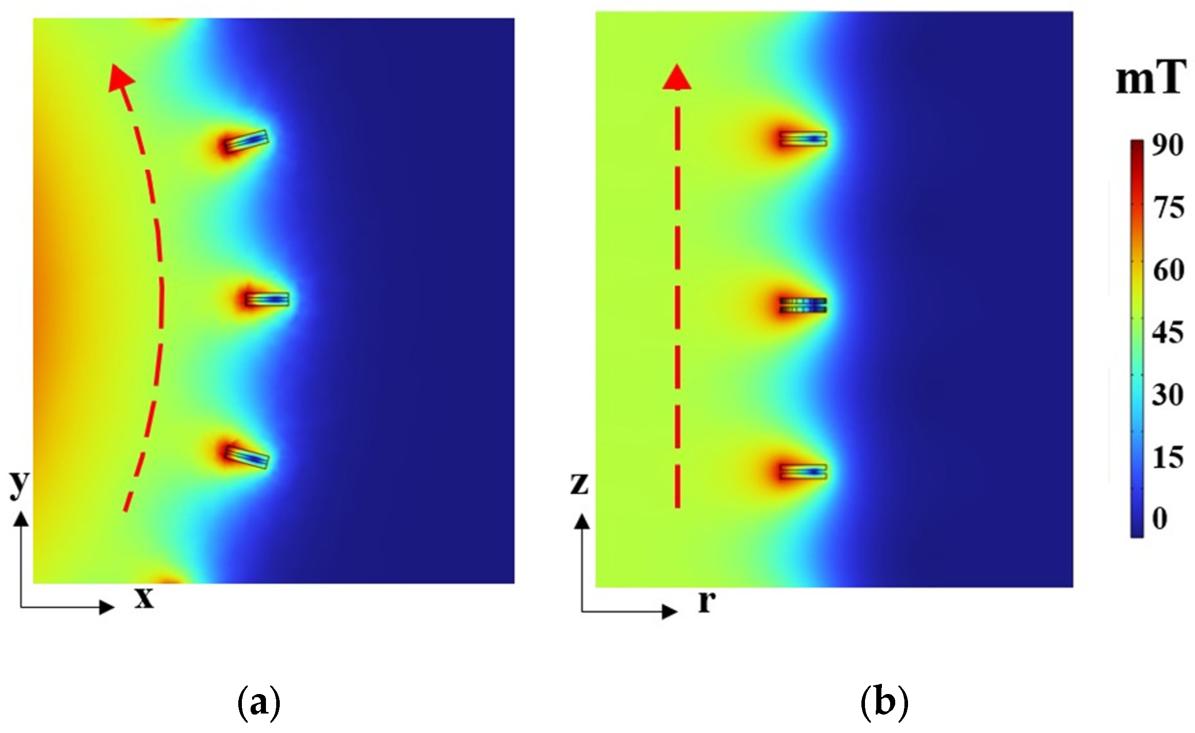 Energies 18 06261 g011 Energies 18 06261 g011