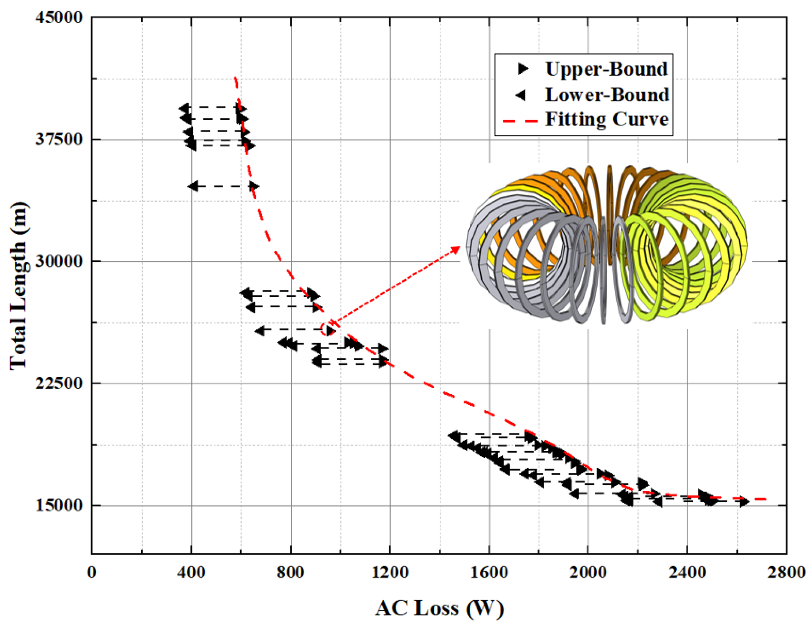 Energies 18 06261 g013 Energies 18 06261 g013