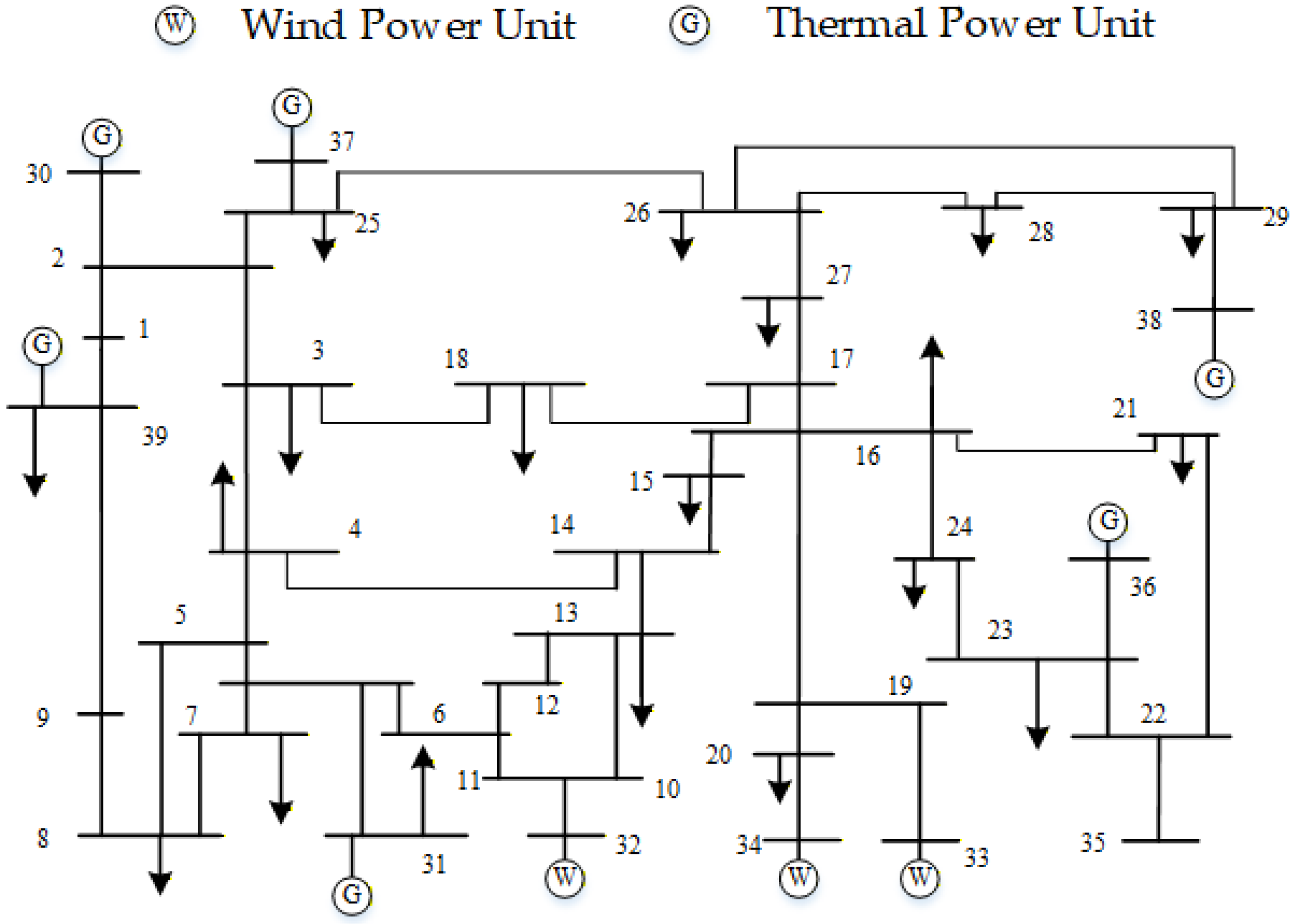 Energies 18 06263 g004