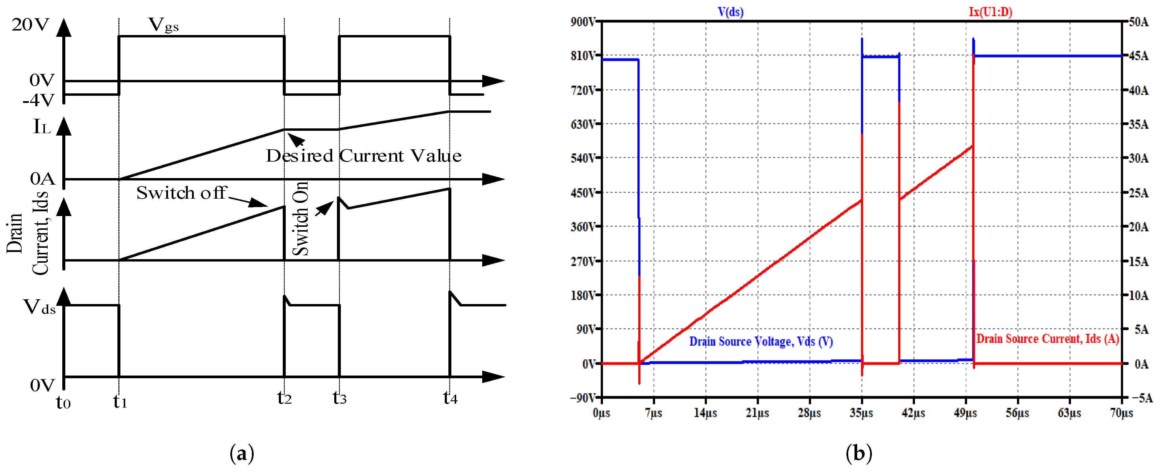 Energies 18 06264 g002