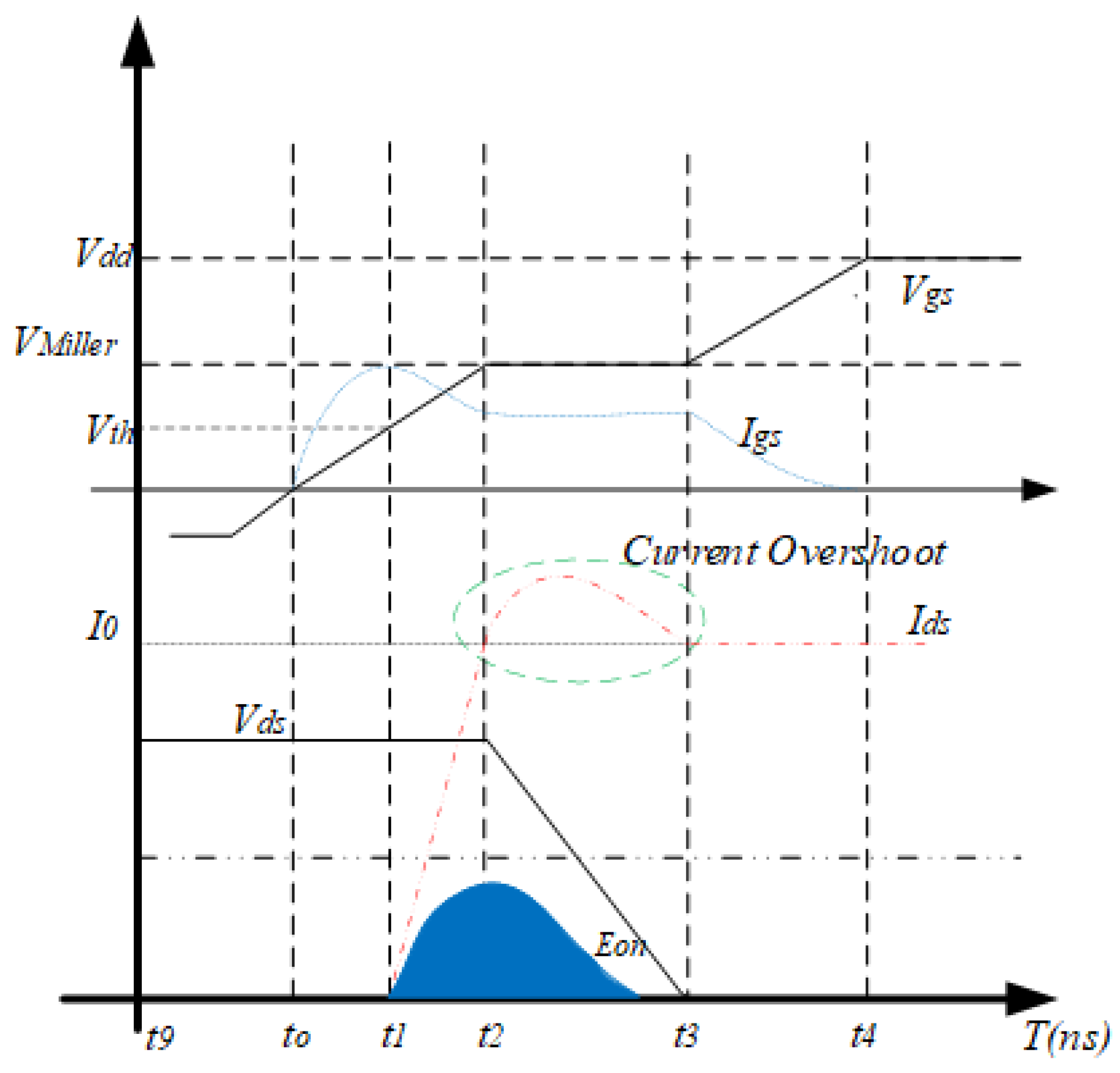 Energies 18 06264 g003