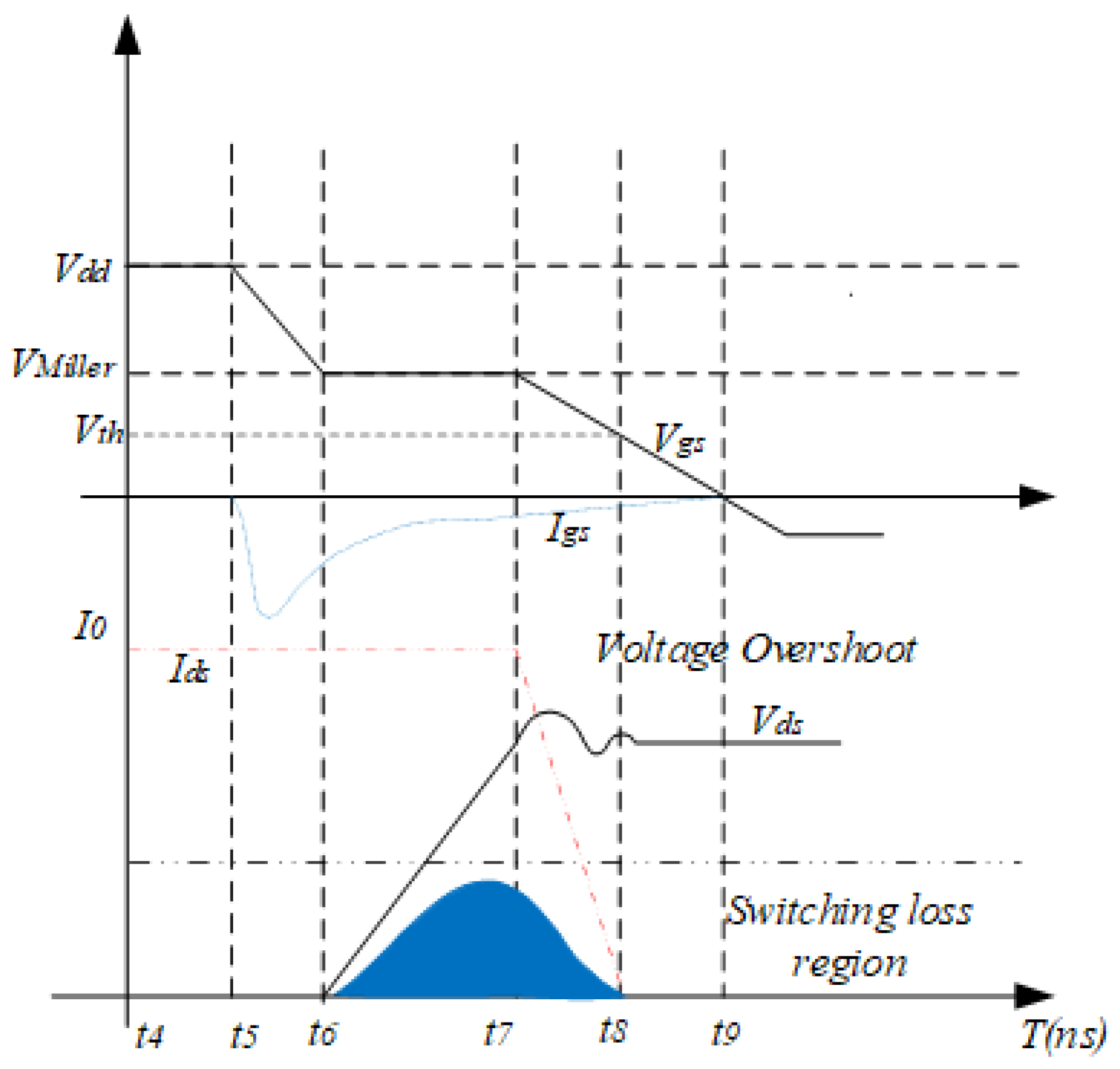 Energies 18 06264 g004