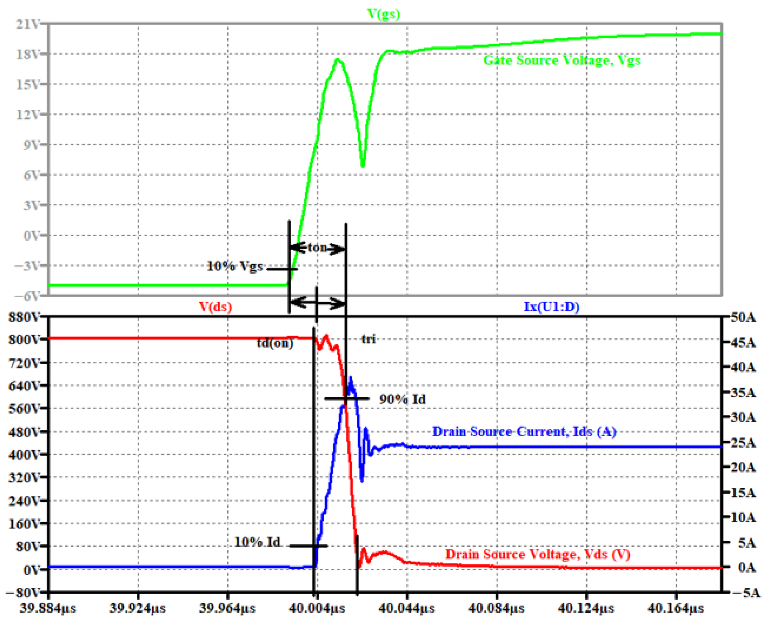 Energies 18 06264 g005
