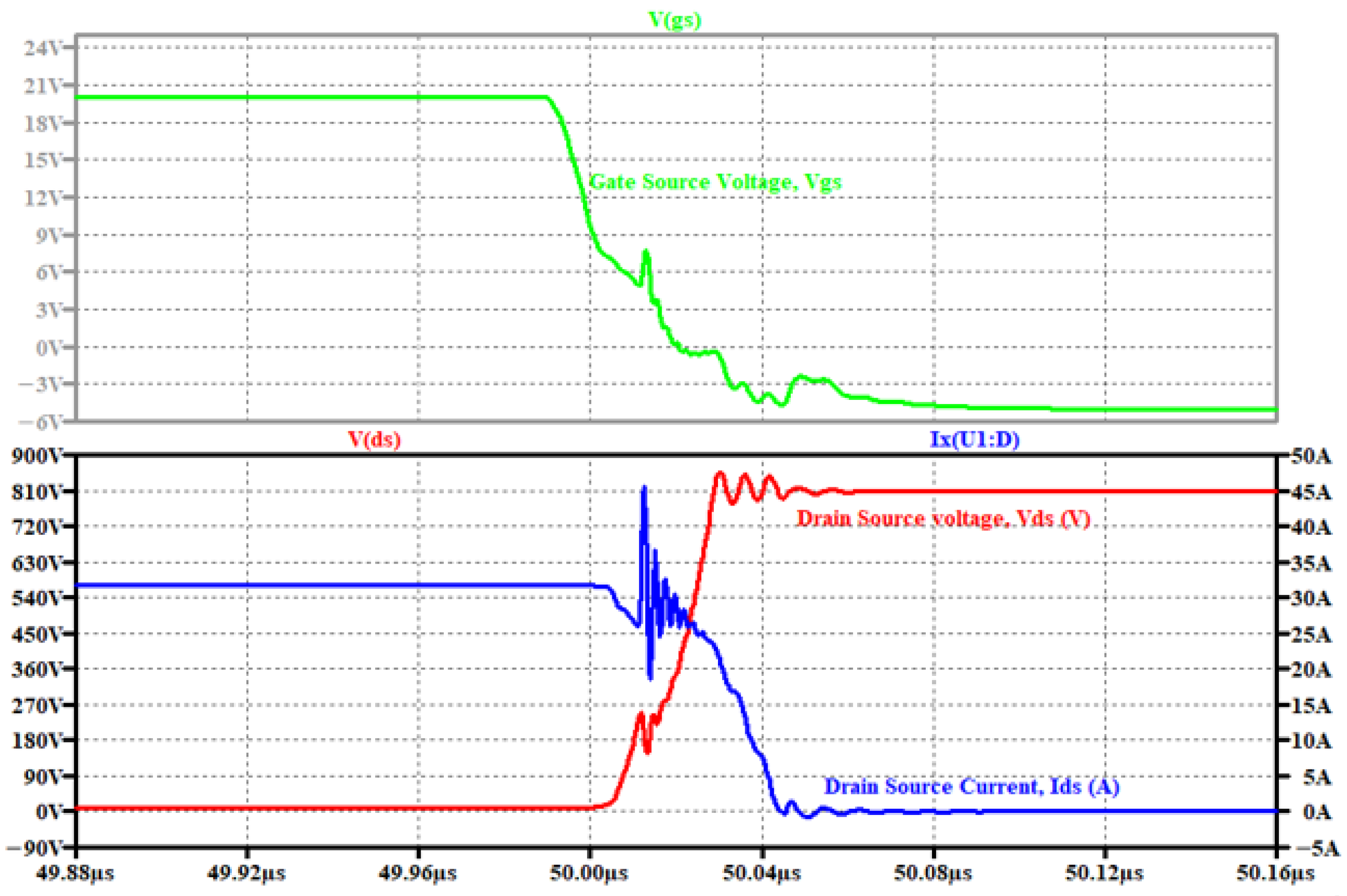 Energies 18 06264 g006