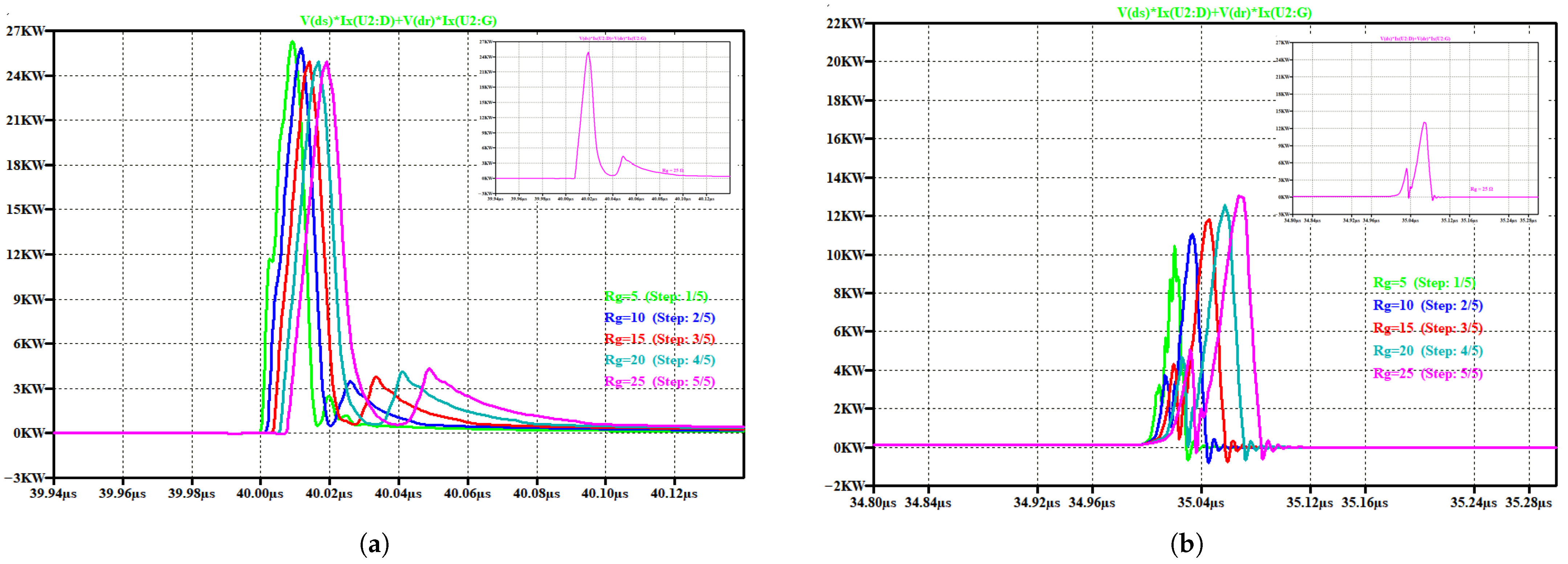 Energies 18 06264 g010