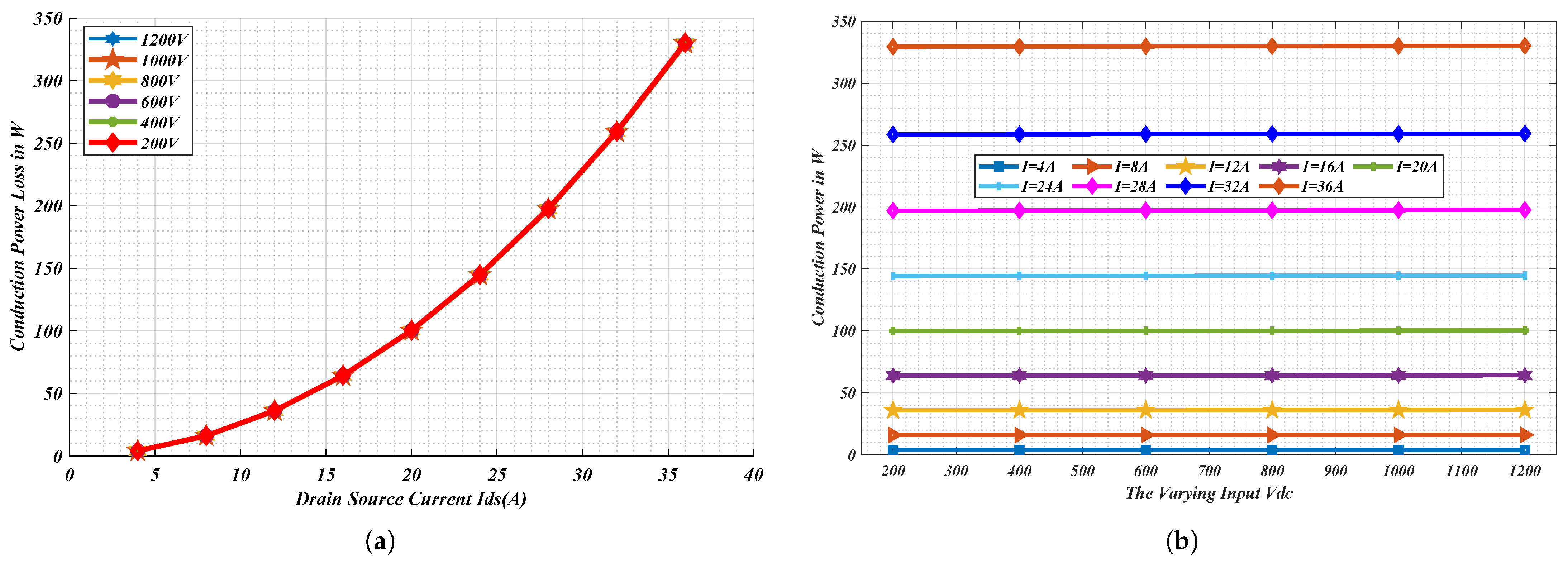 Energies 18 06264 g013