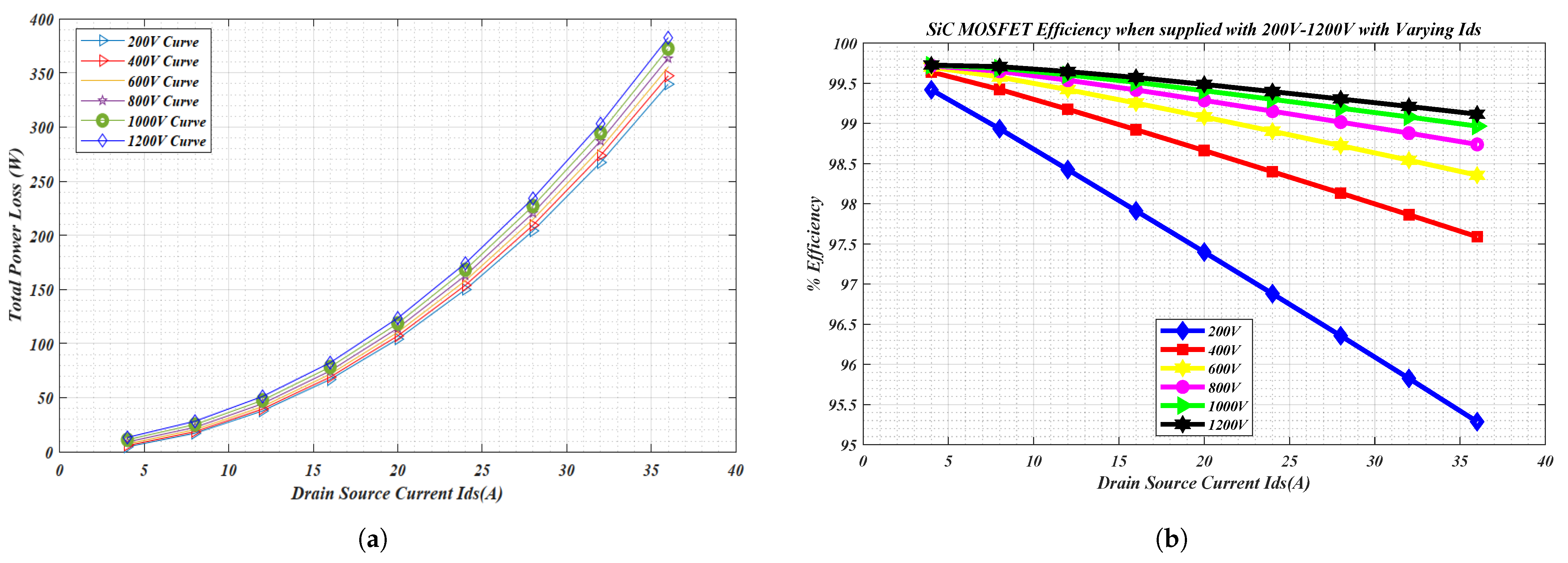Energies 18 06264 g015